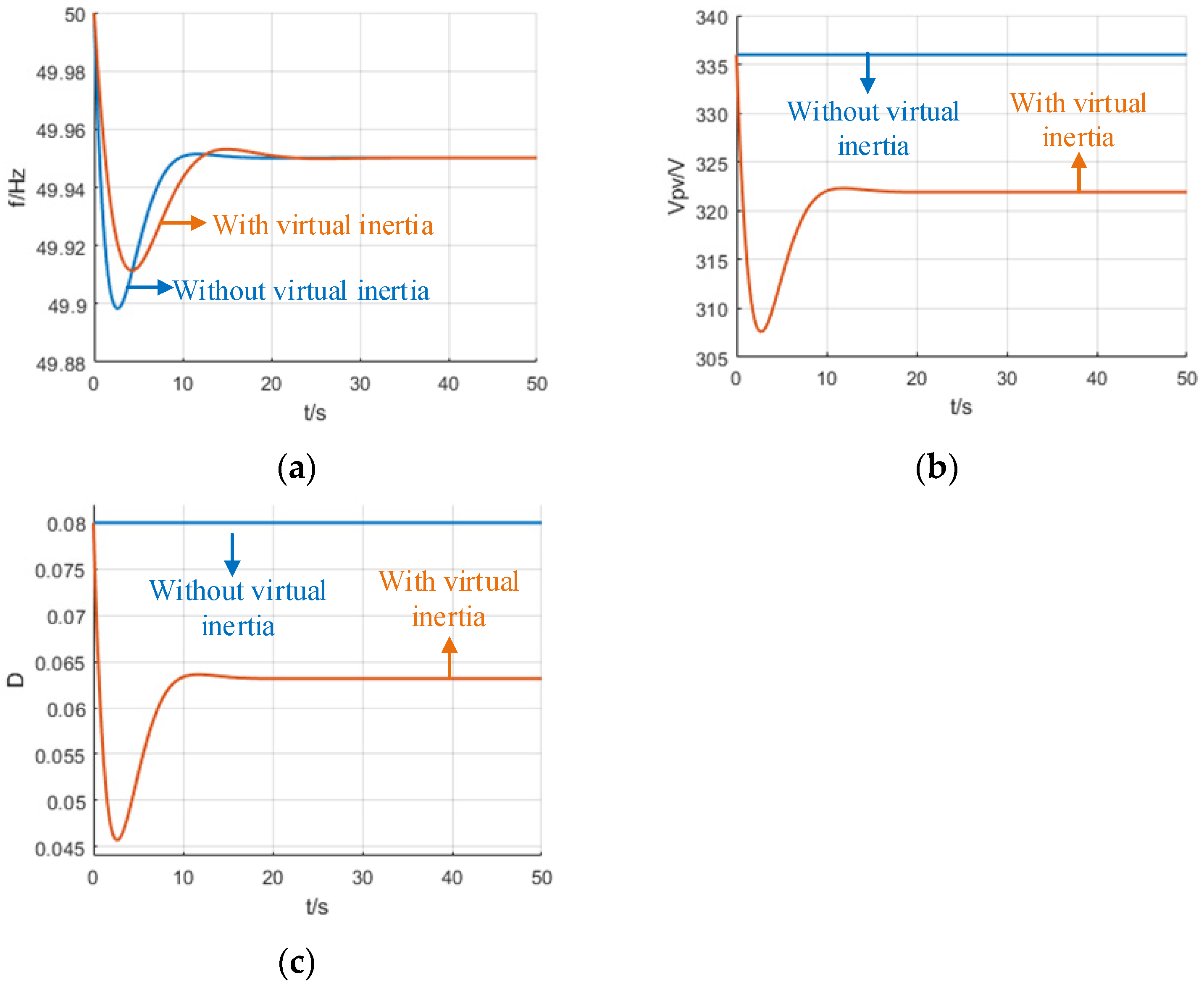 Energies 16 06667 g016