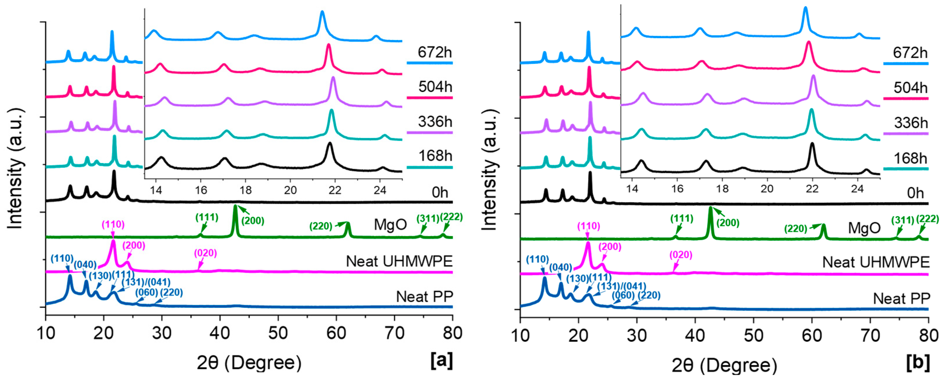 Energies 16 06670 g001