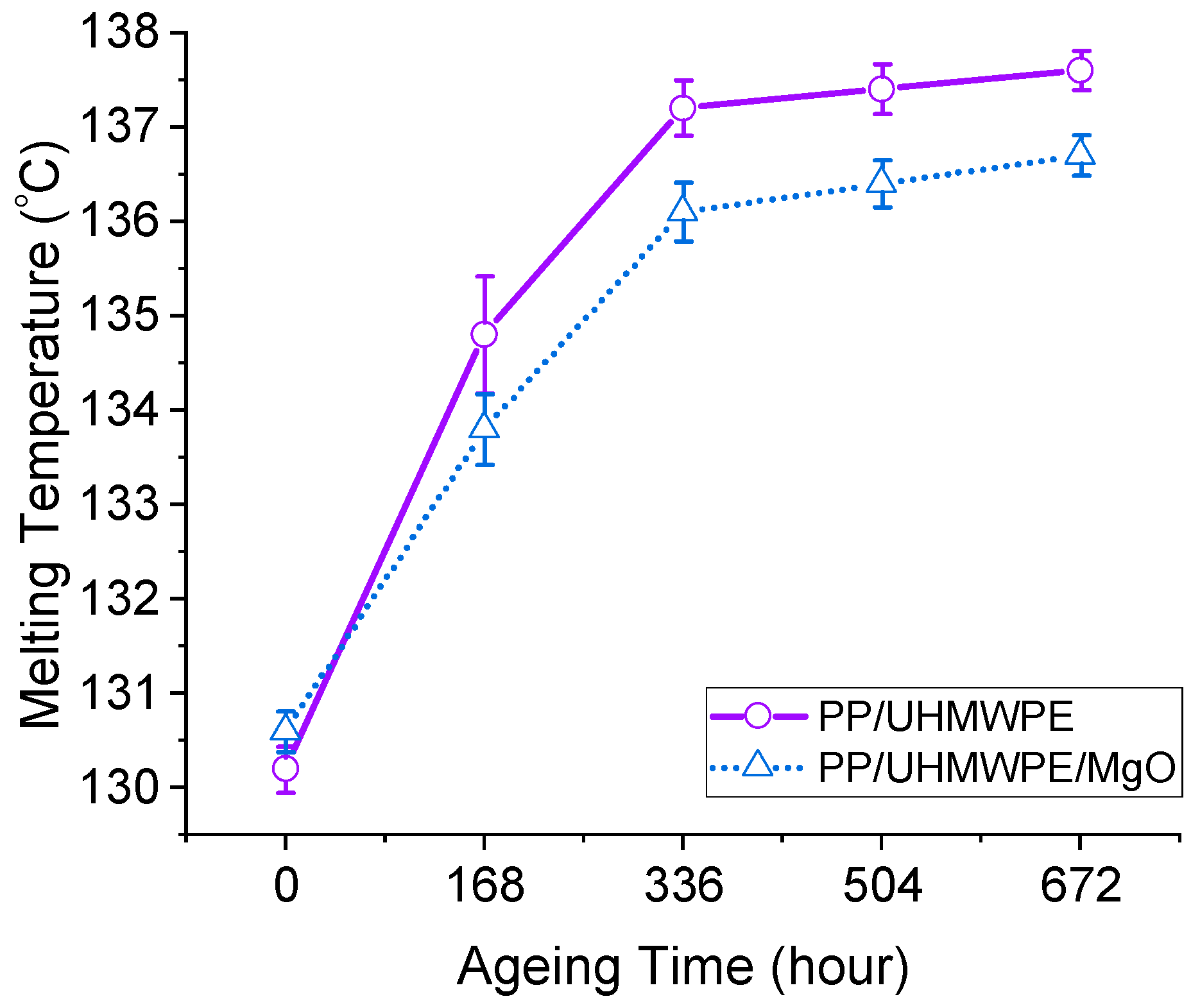Energies 16 06670 g003