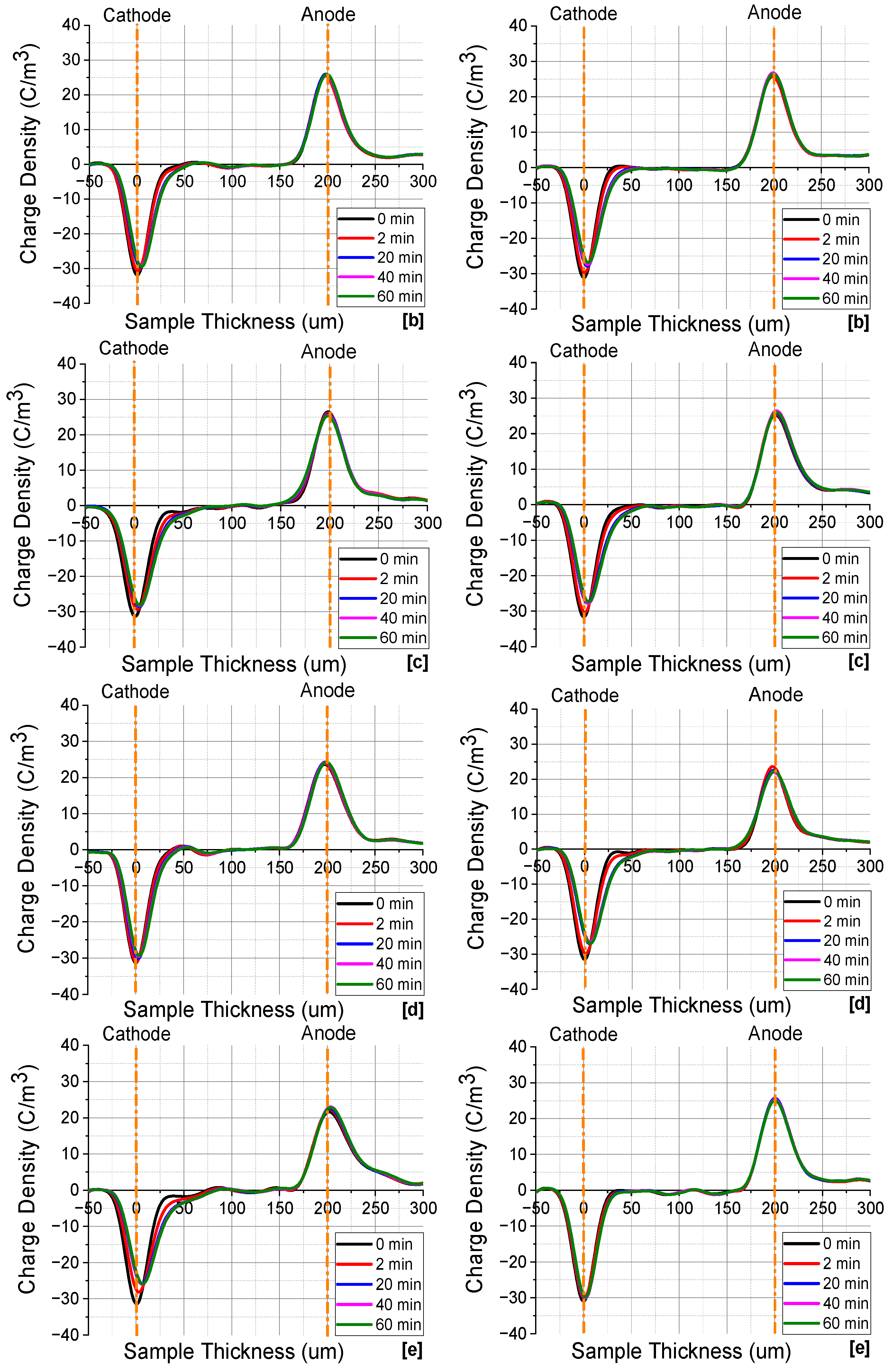Energies 16 06670 g009b