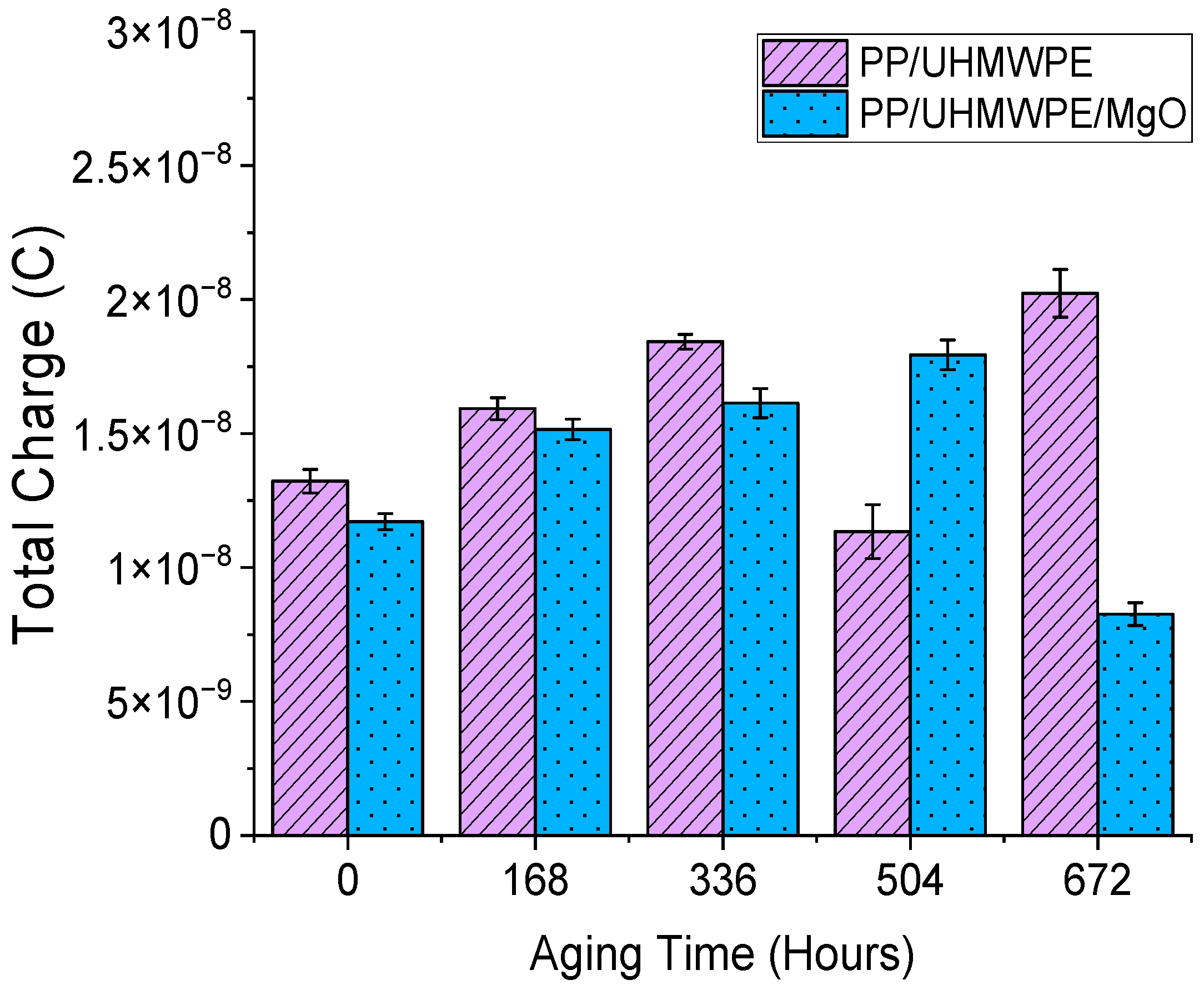 Energies 16 06670 g010