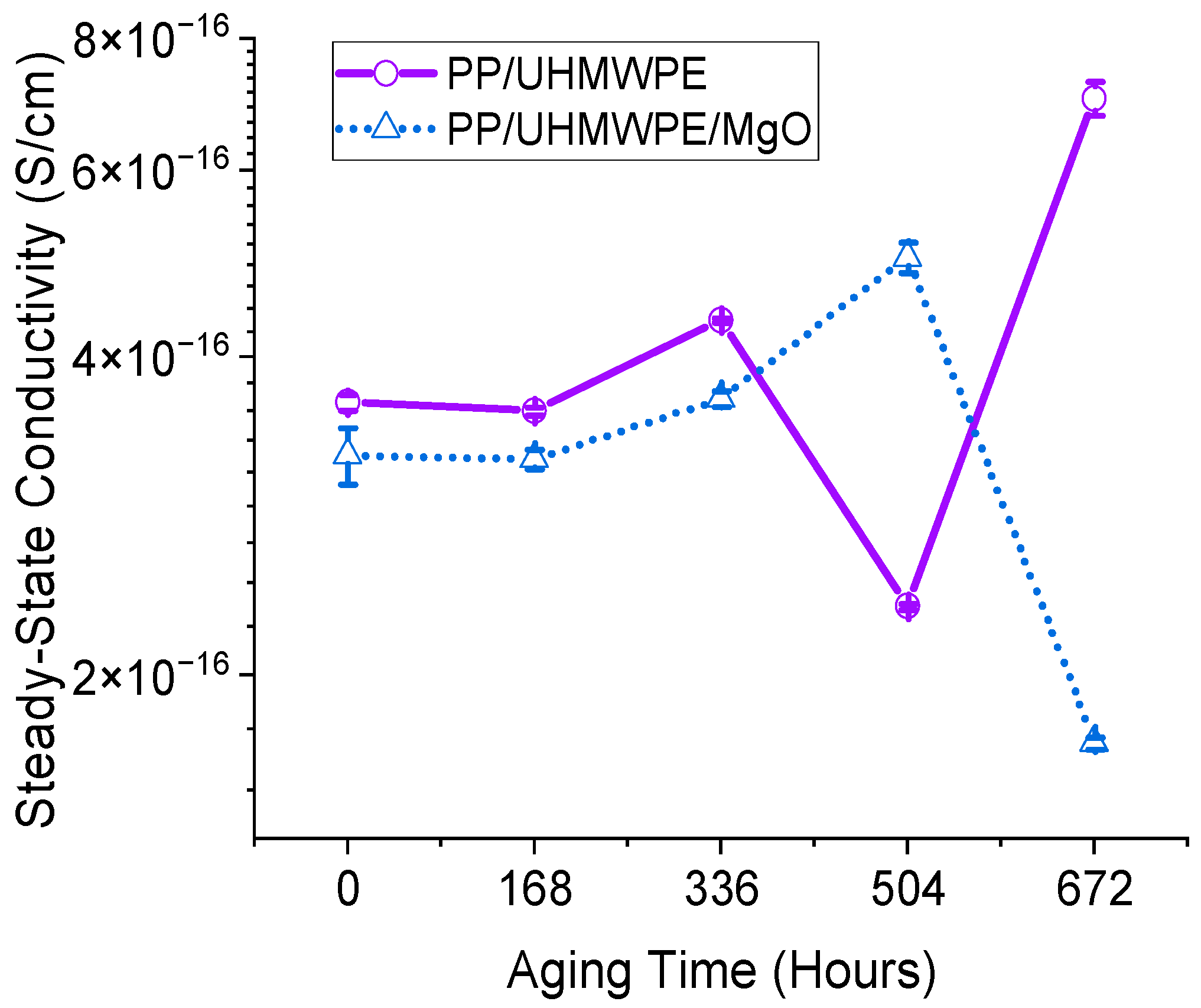Energies 16 06670 g013