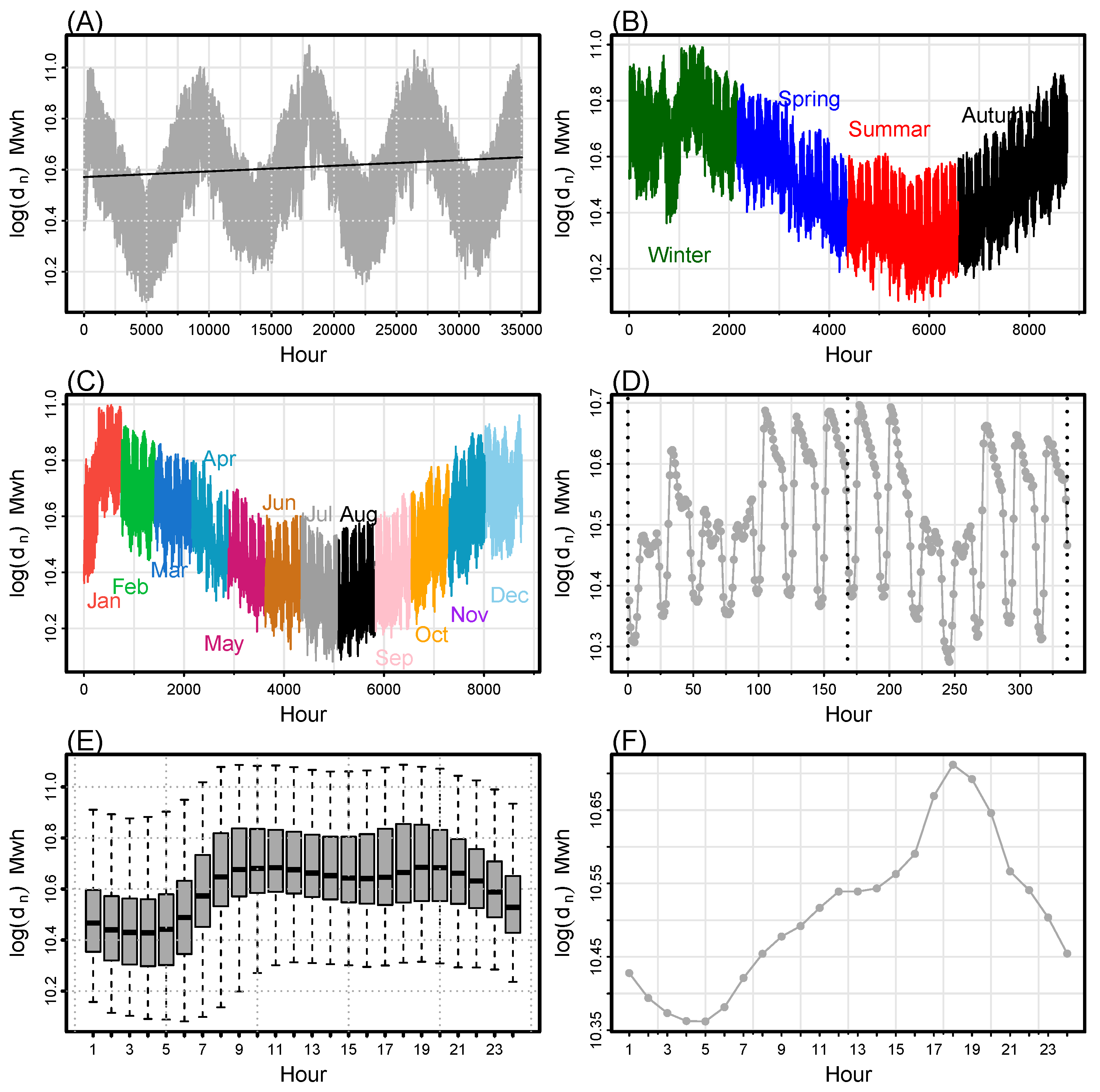 Energies 16 06675 g001