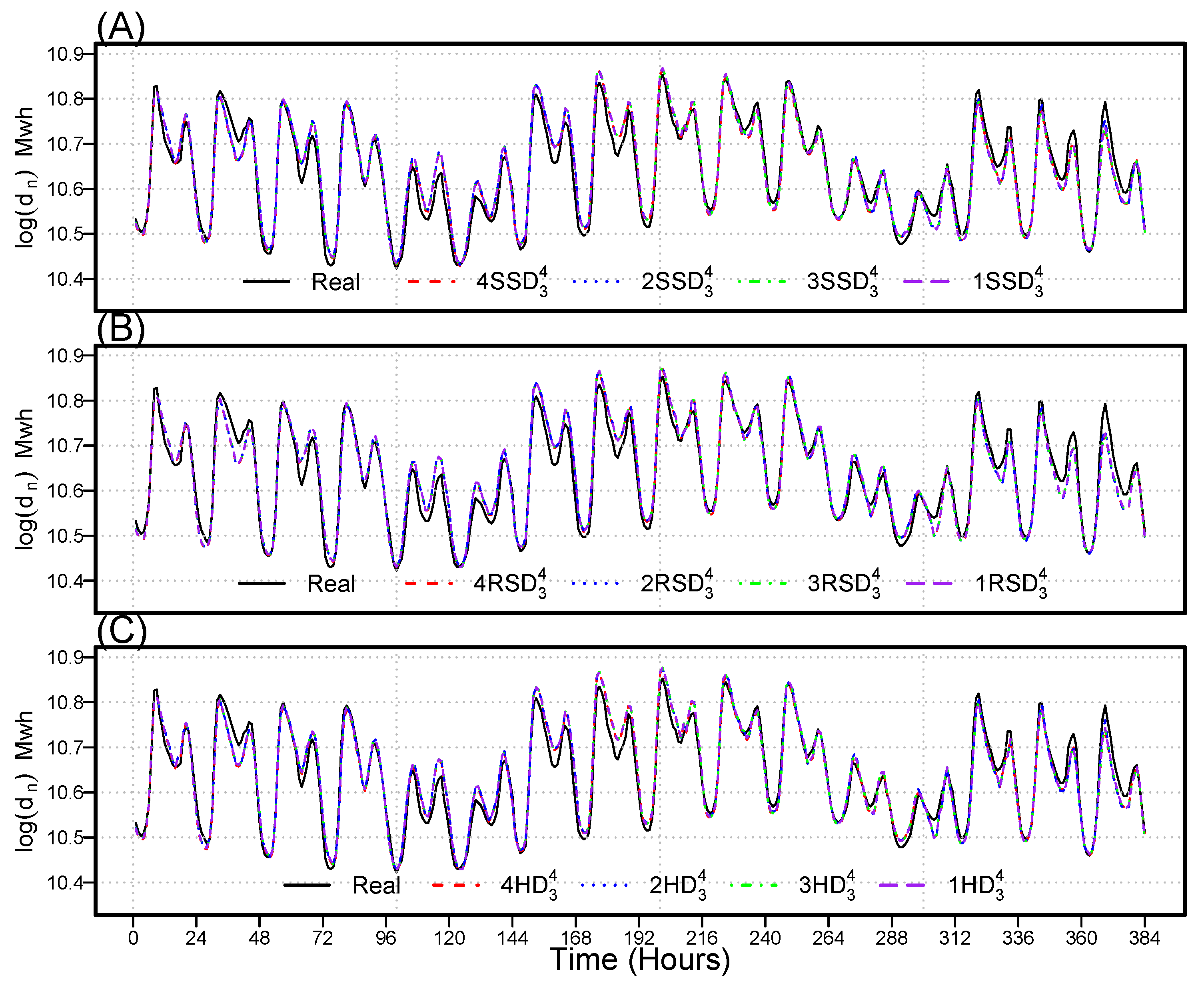 Energies 16 06675 g011