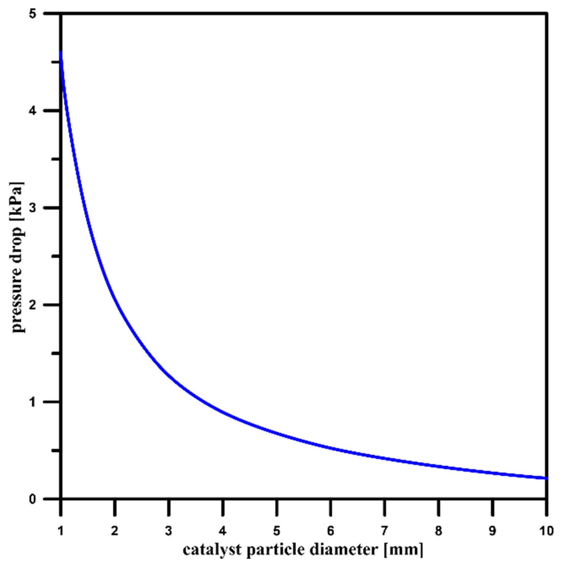 Energies 16 06680 g008