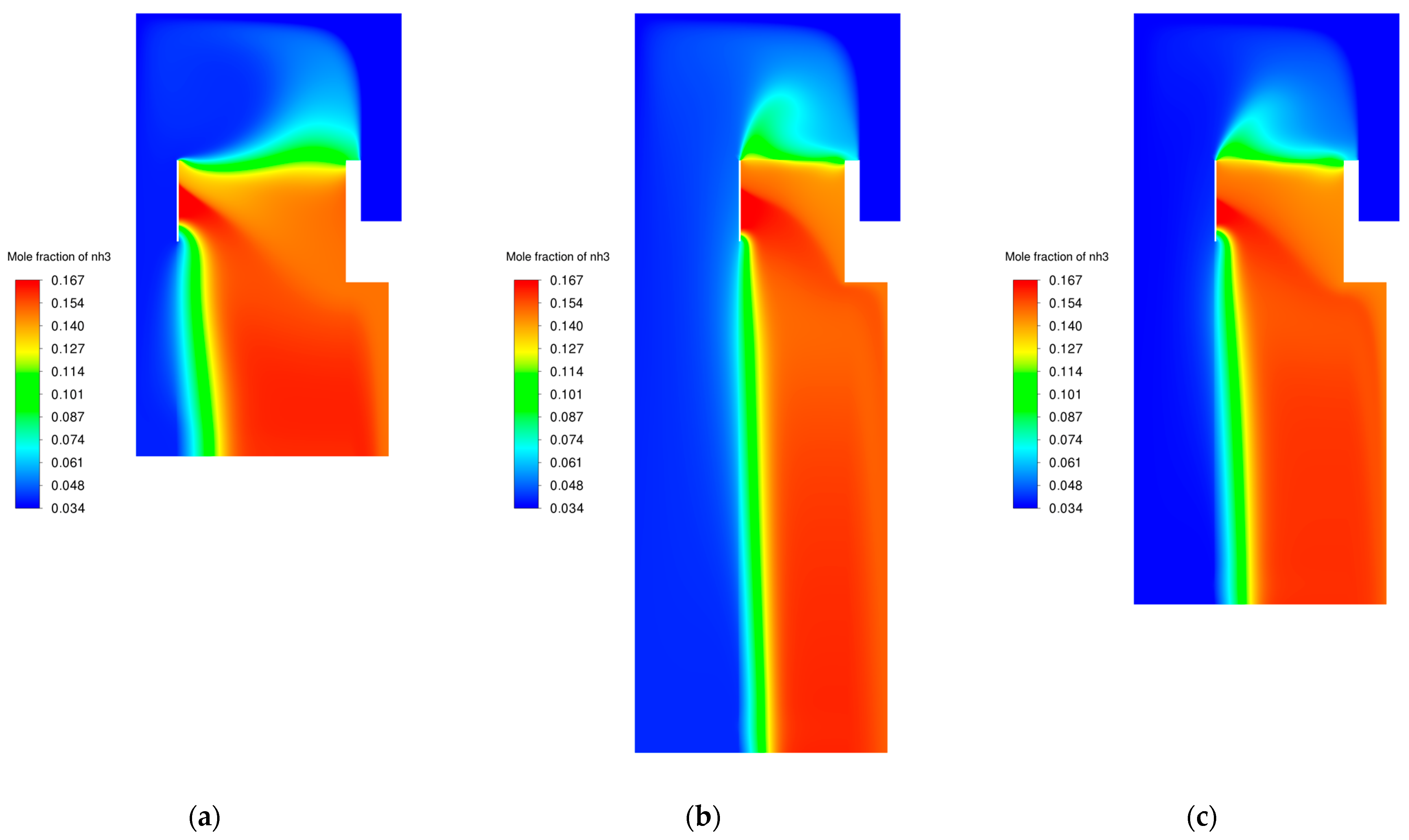 Energies 16 06680 g012