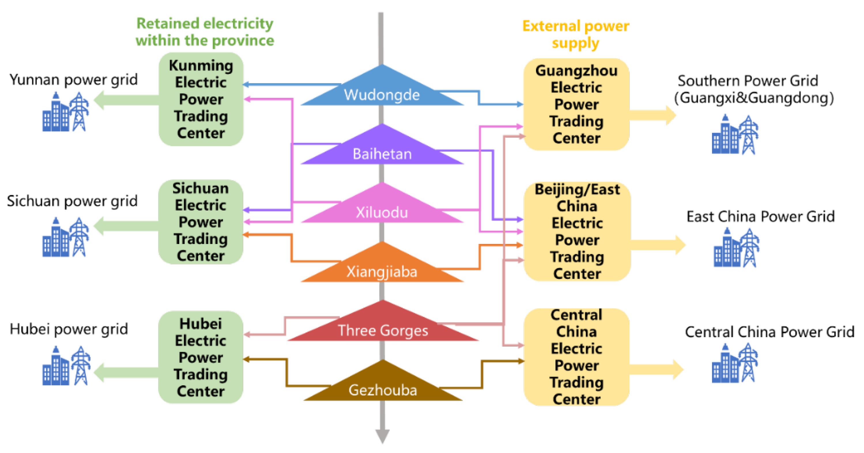 Energies 16 06683 g003