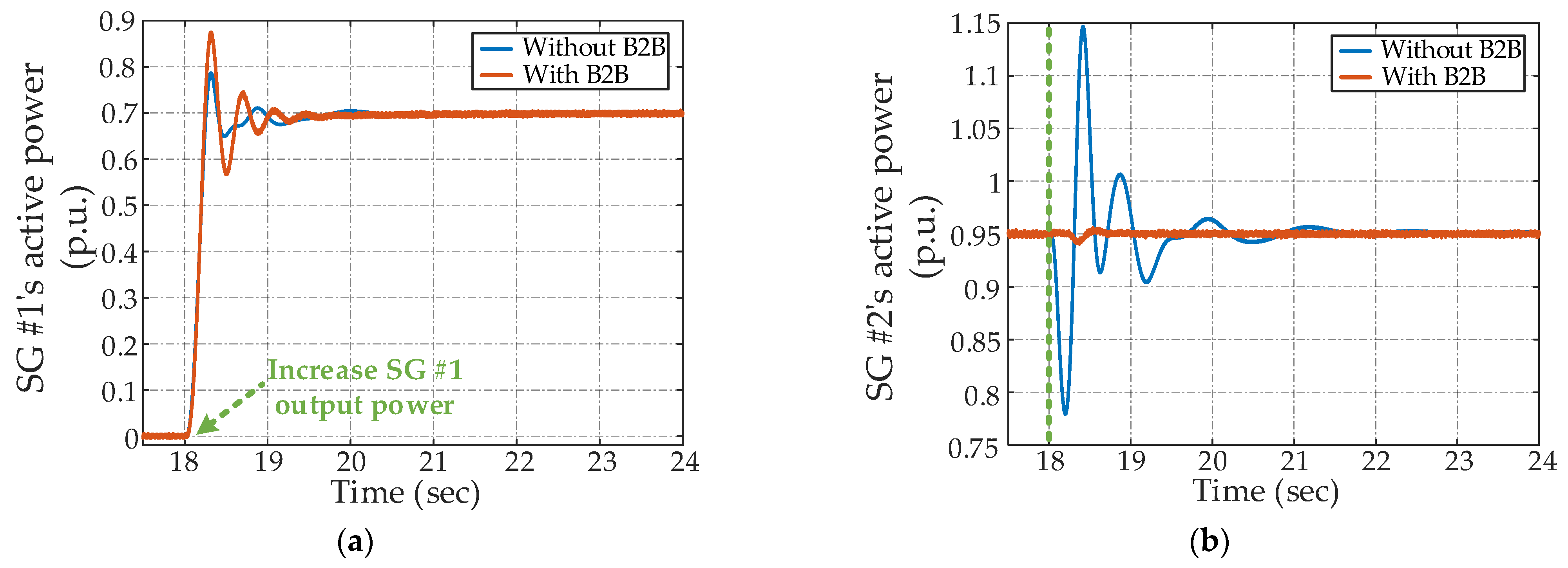 Energies 16 06684 g008