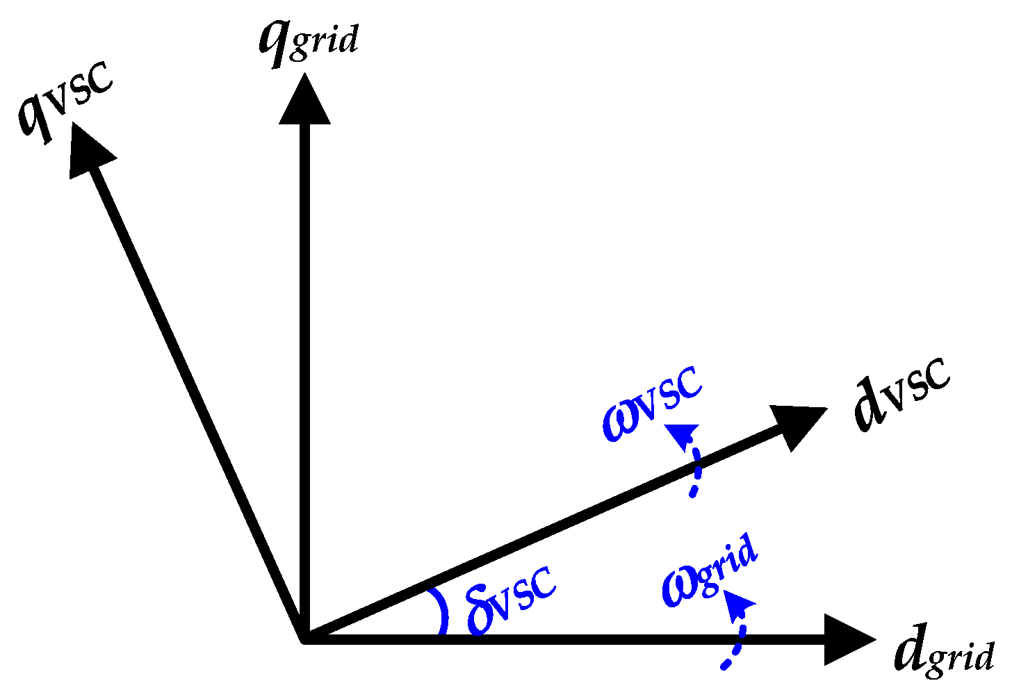 Energies 16 06684 g009