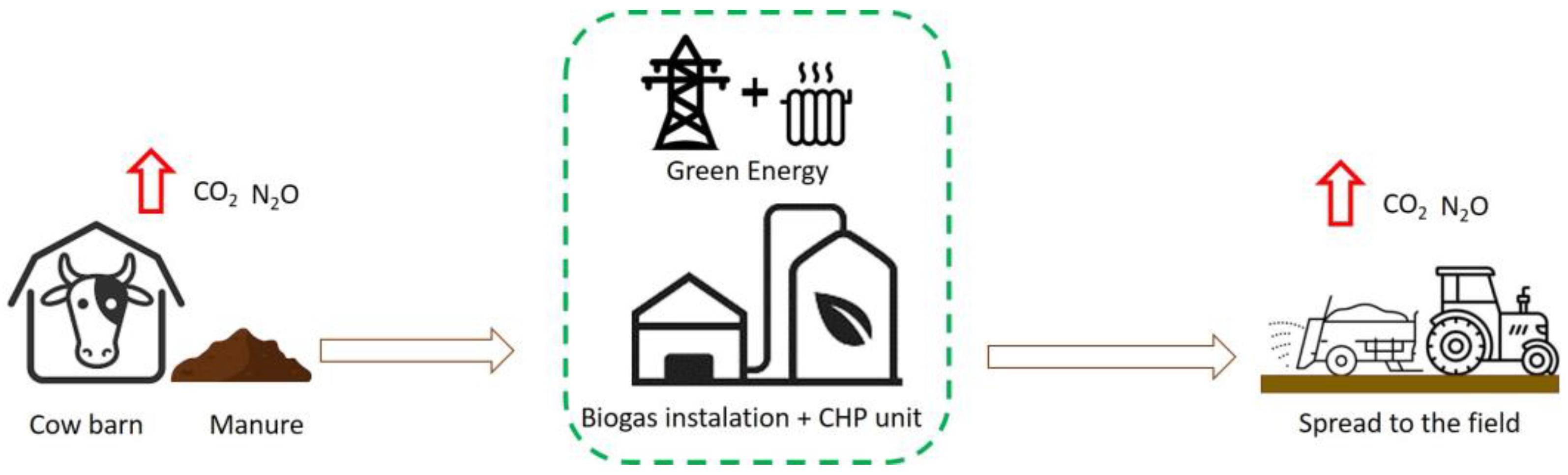 Energies 16 06686 g004