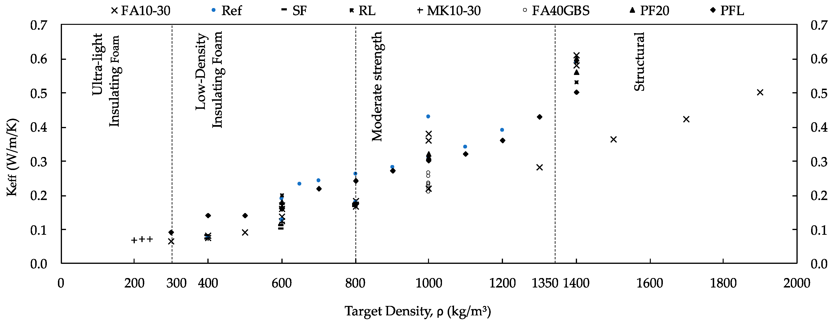 Energies 16 06687 g001