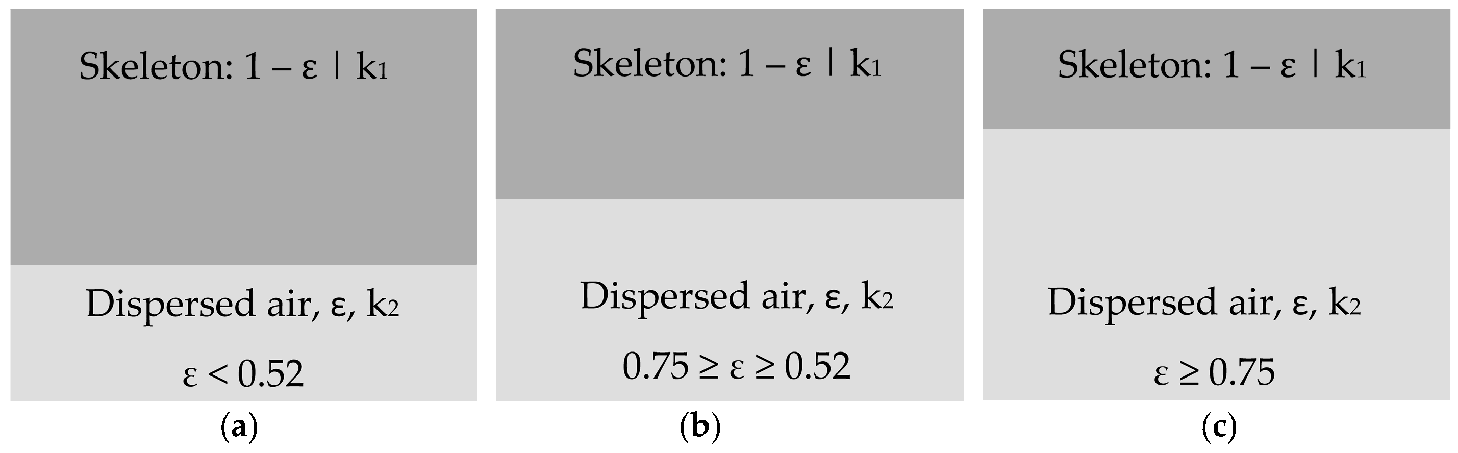 Energies 16 06687 g002