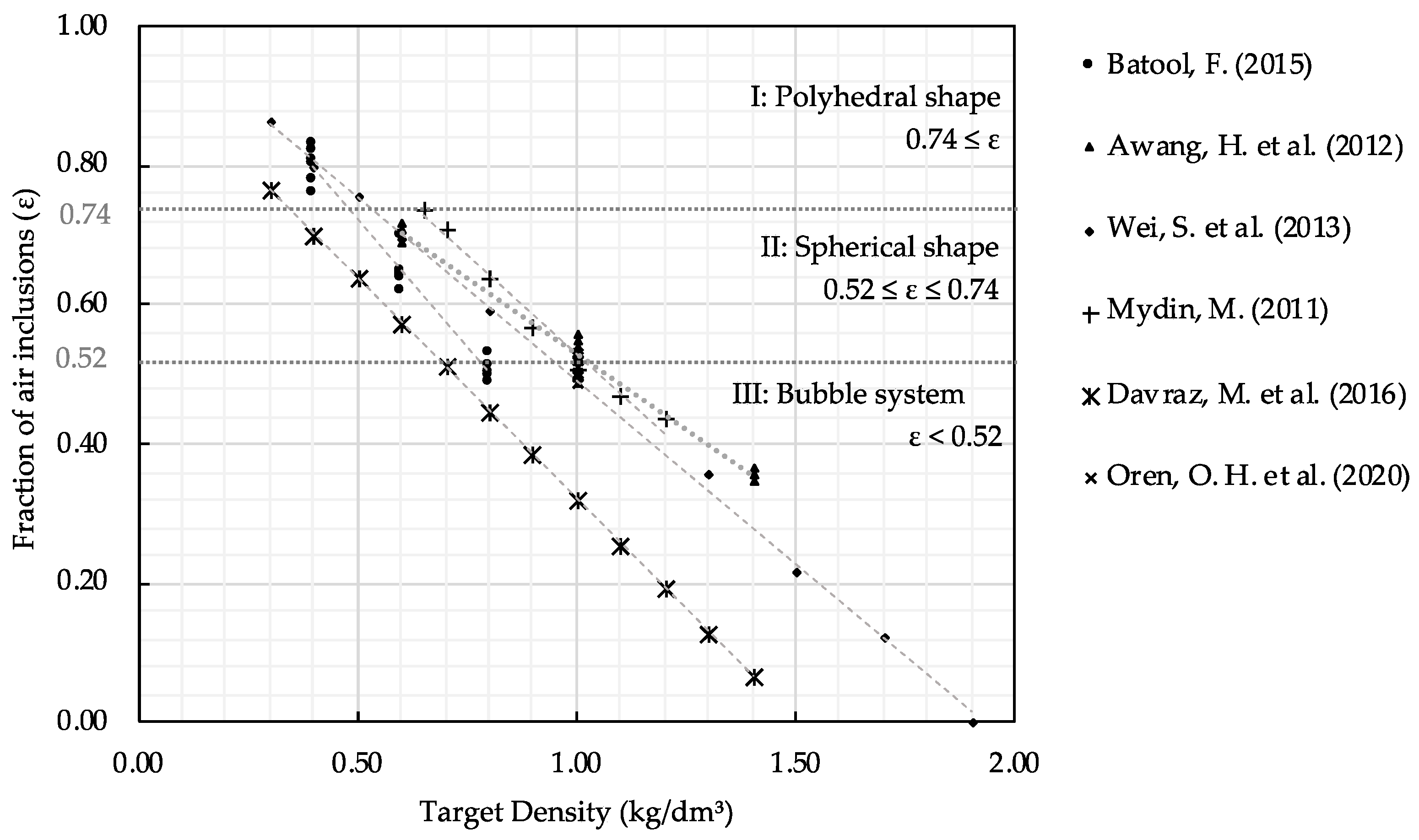 Energies 16 06687 g004