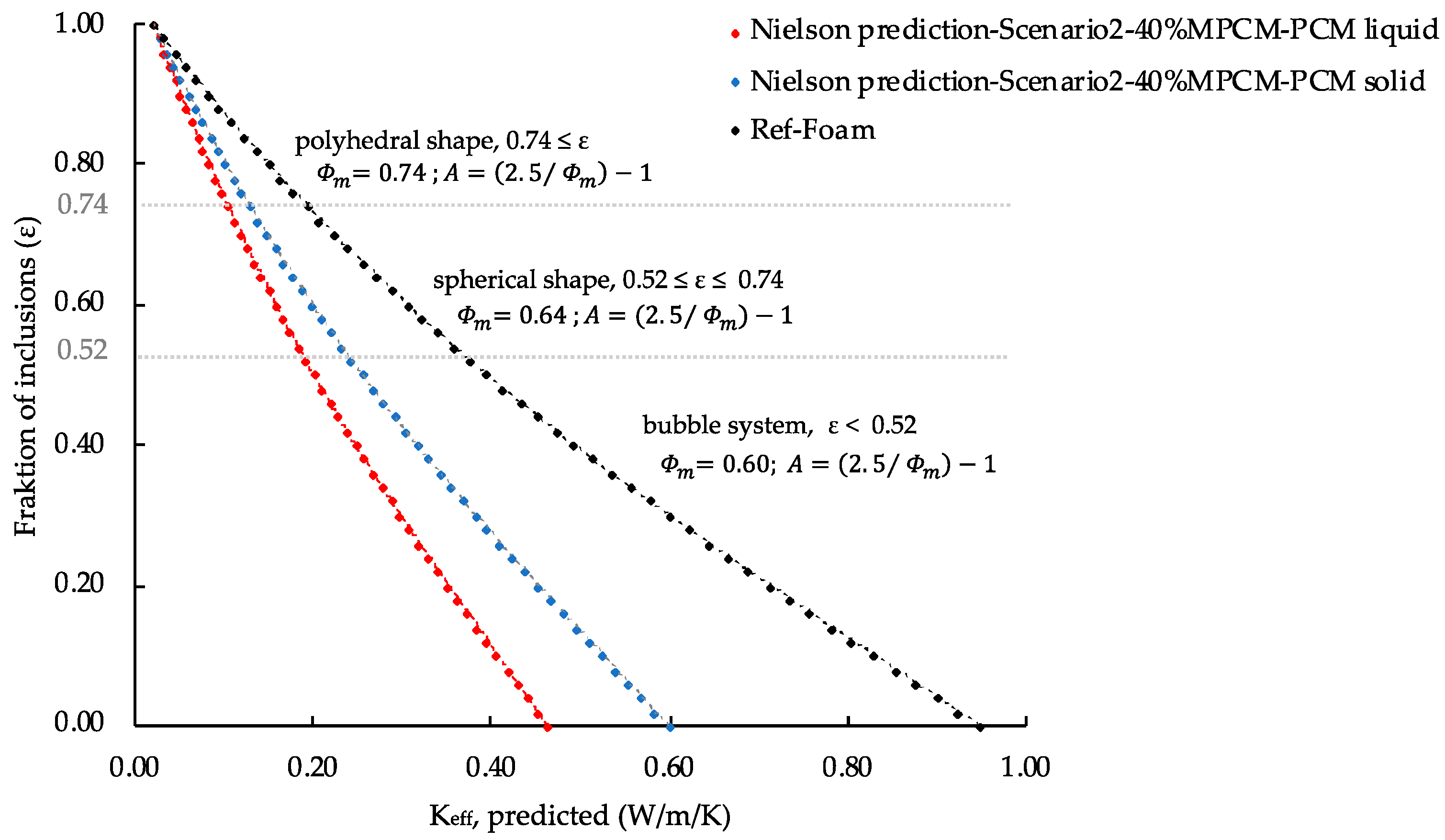 Energies 16 06687 g010