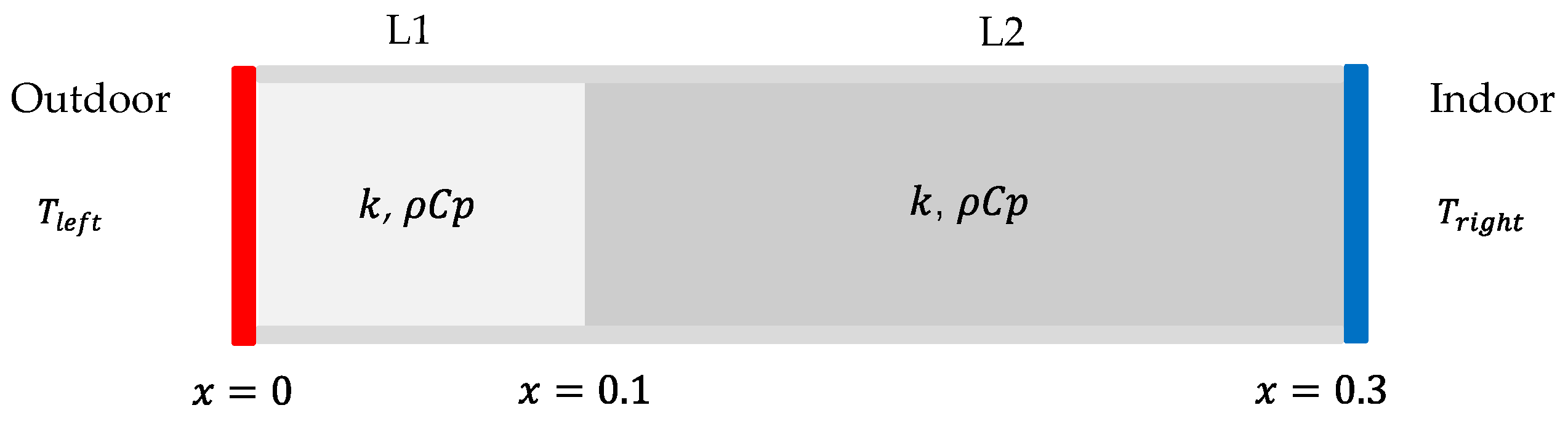 Energies 16 06687 g011