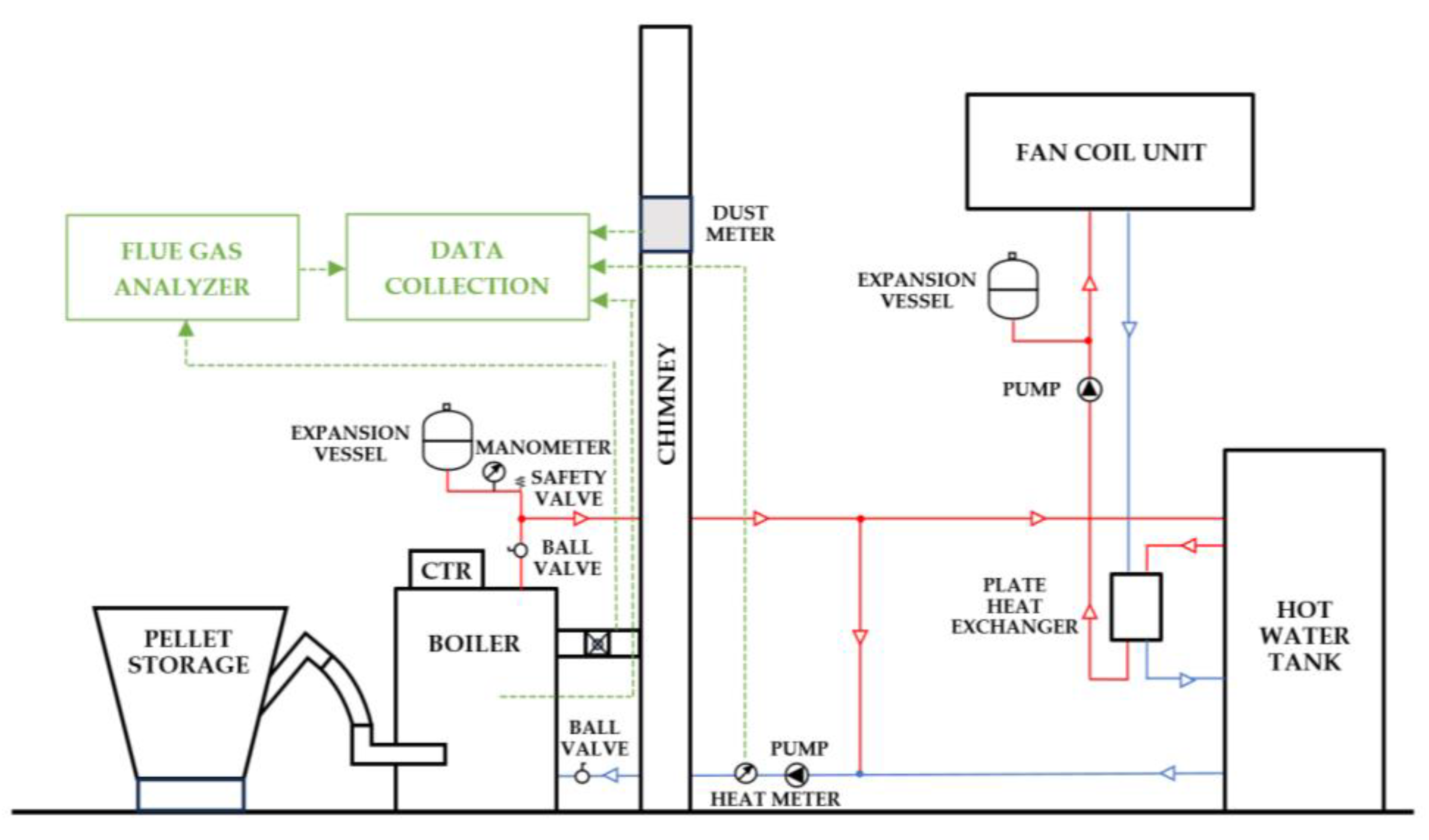 Energies 16 06691 g001