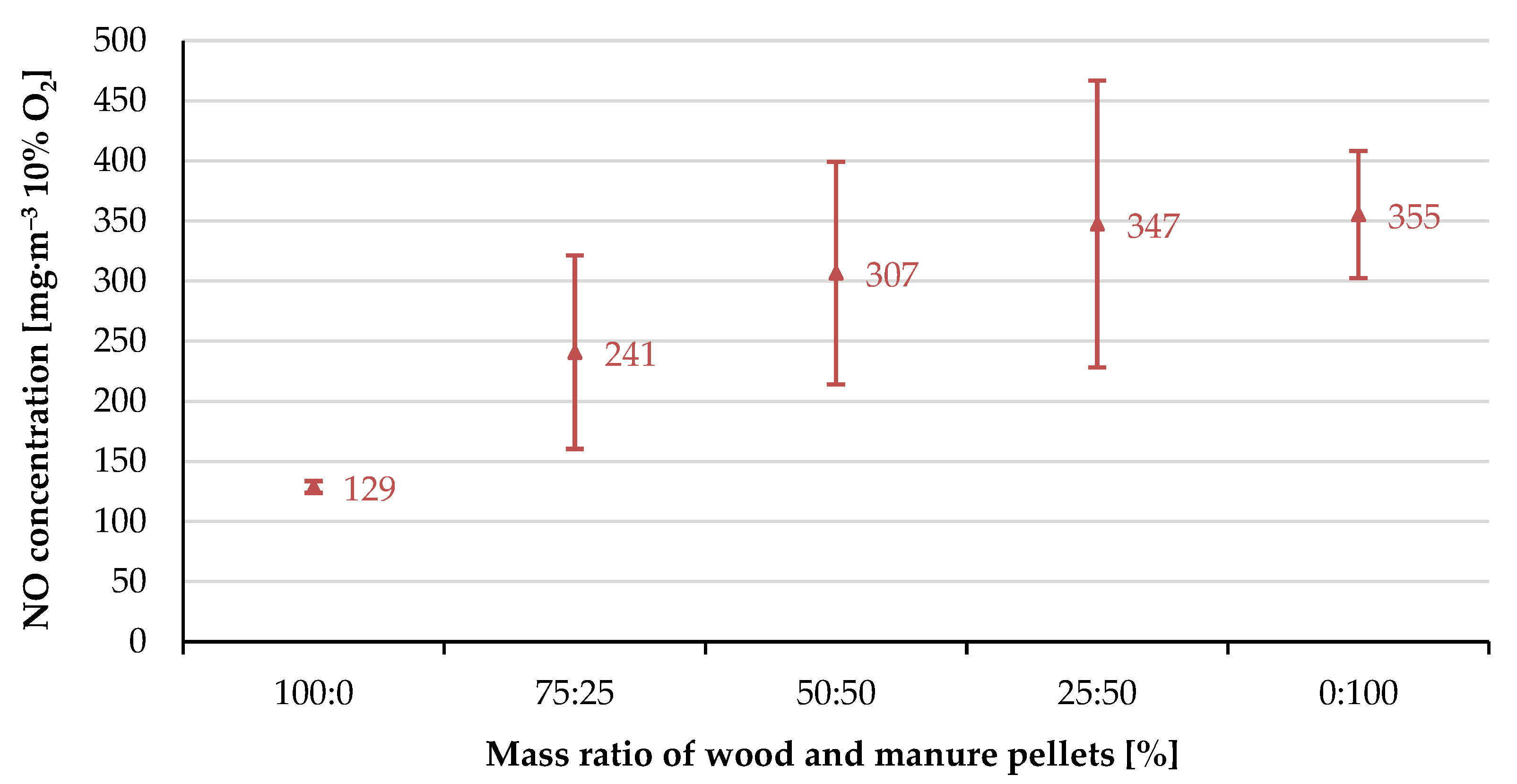 Energies 16 06691 g009