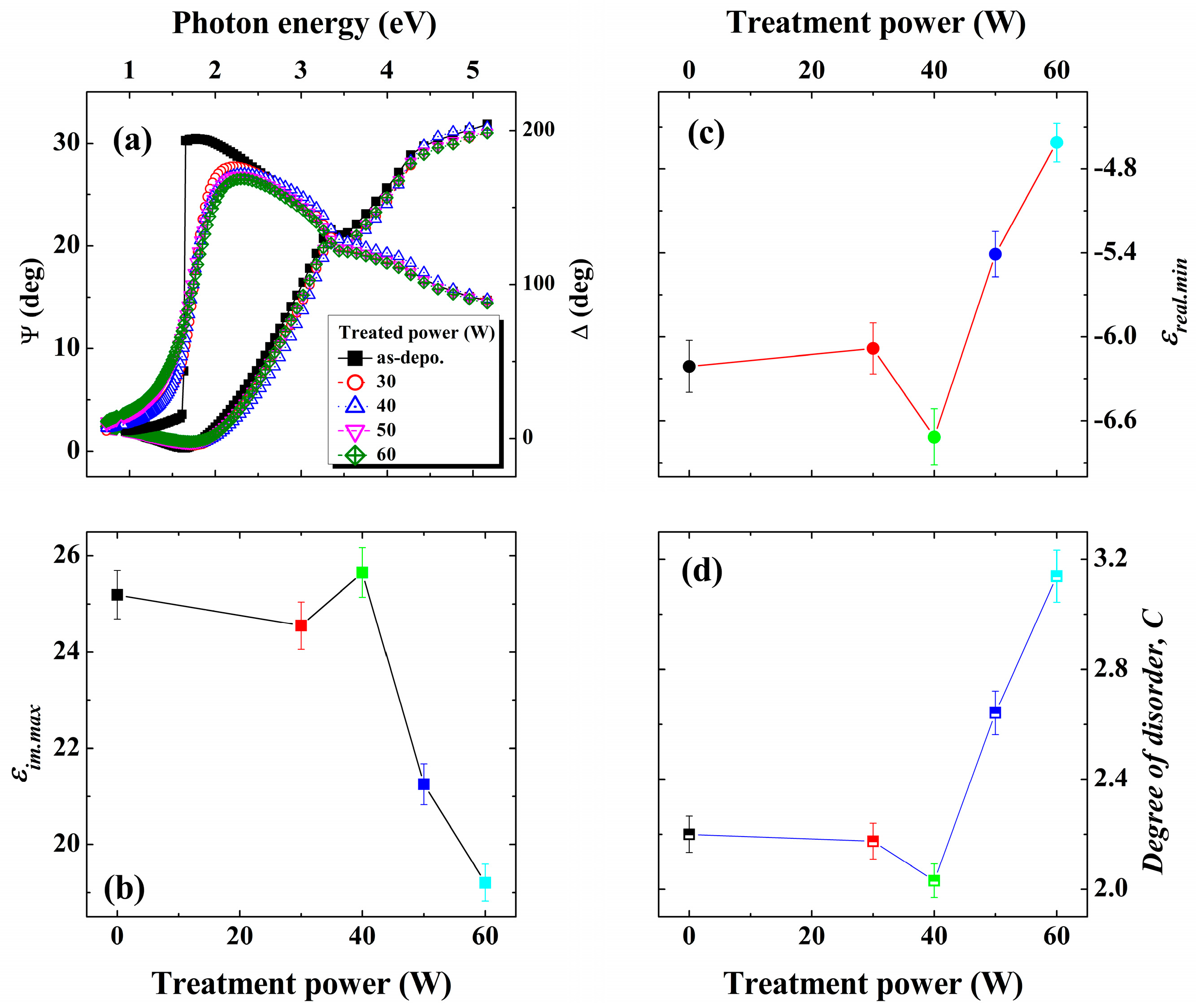 Energies 16 06694 g001
