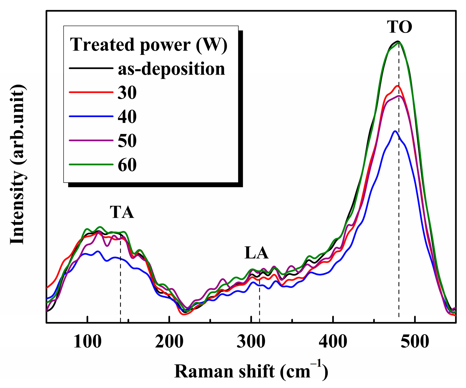 Energies 16 06694 g002