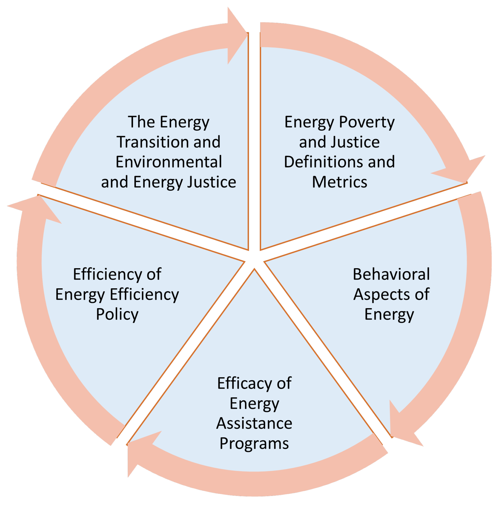 Energies 16 06698 g001