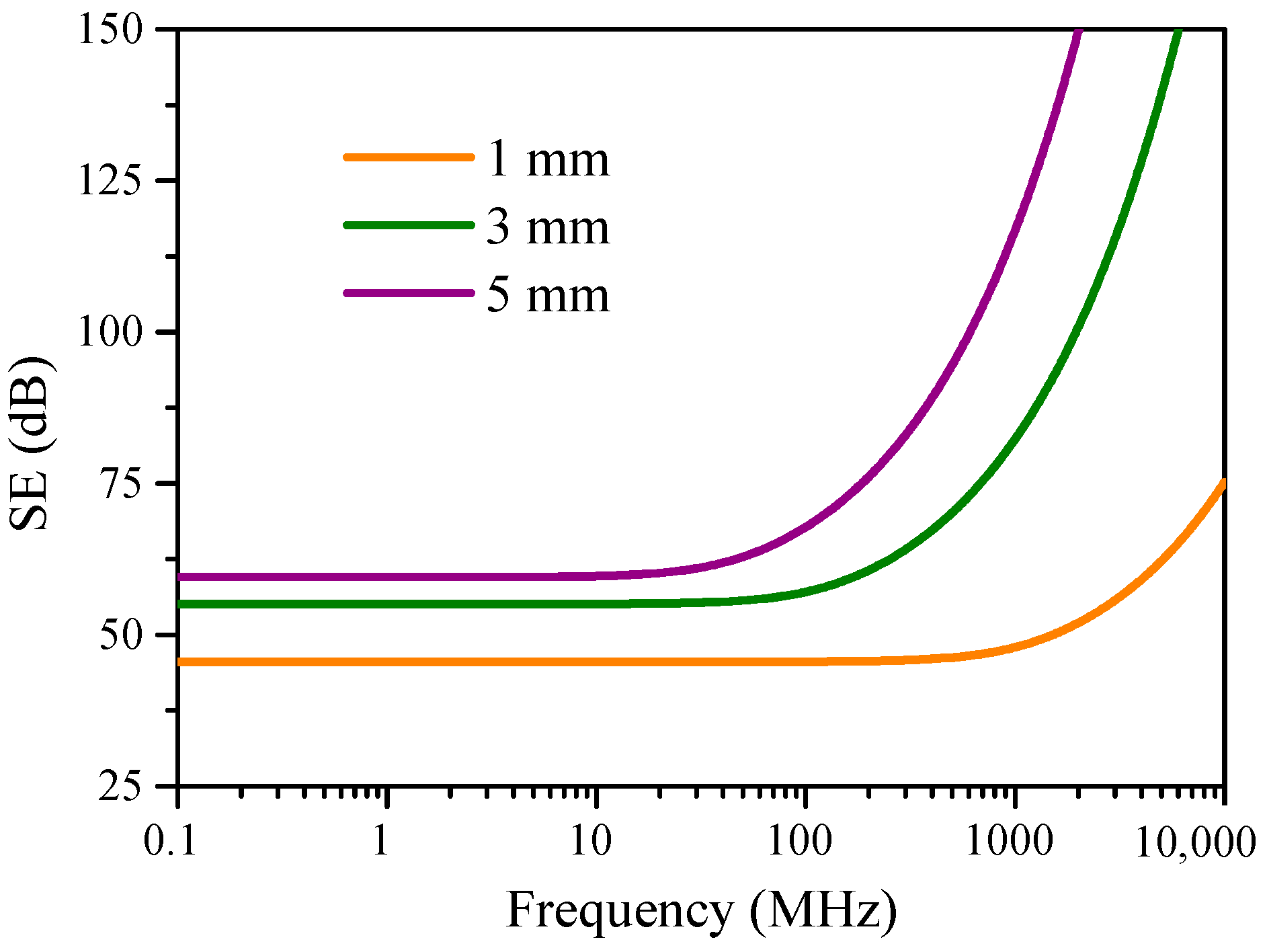 Energies 16 06701 g003 Energies 16 06701 g003