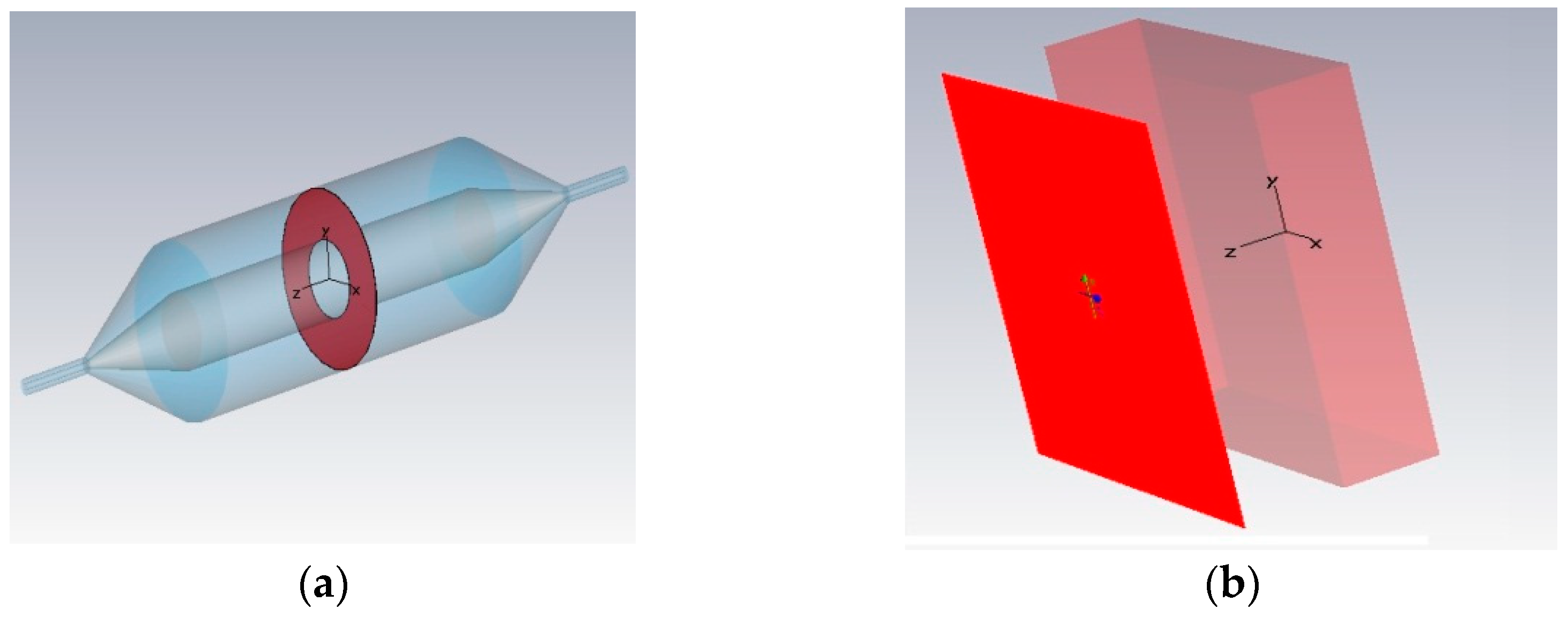 Energies 16 06701 g004 Energies 16 06701 g004