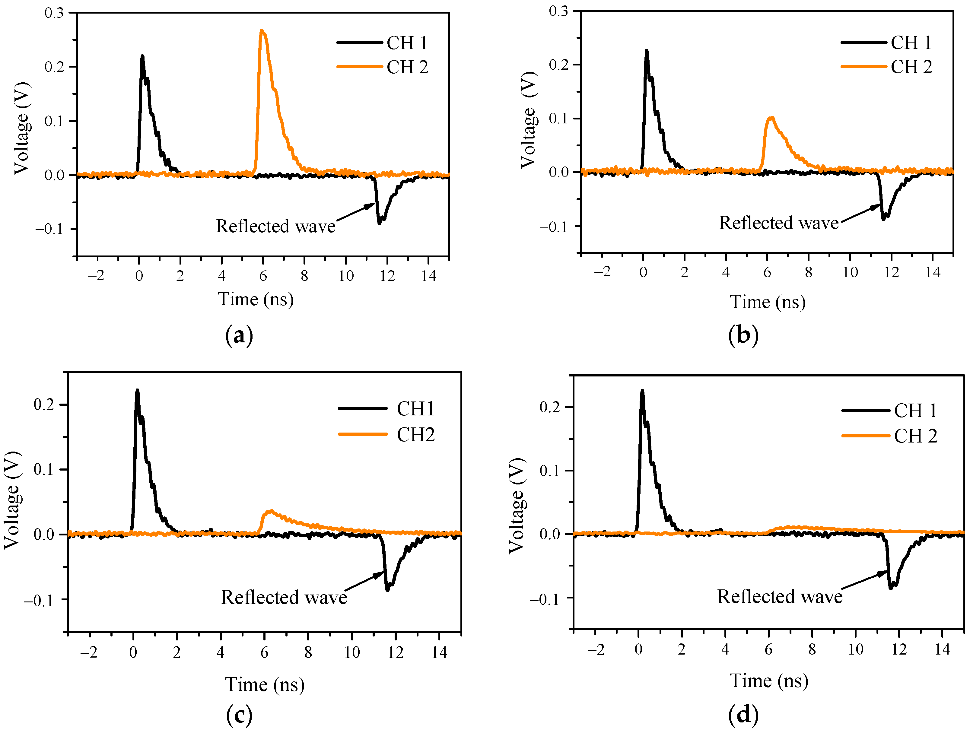 Energies 16 06701 g010 Energies 16 06701 g010