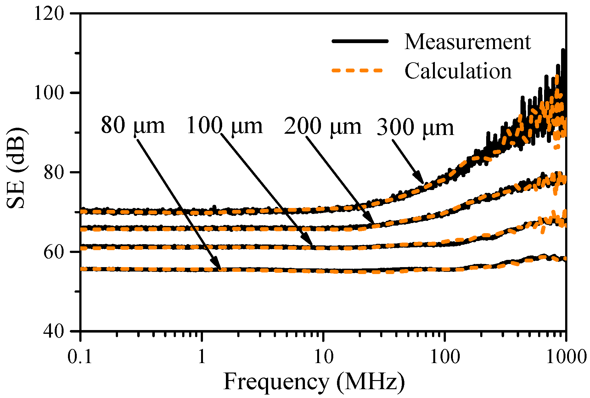Energies 16 06701 g013 Energies 16 06701 g013