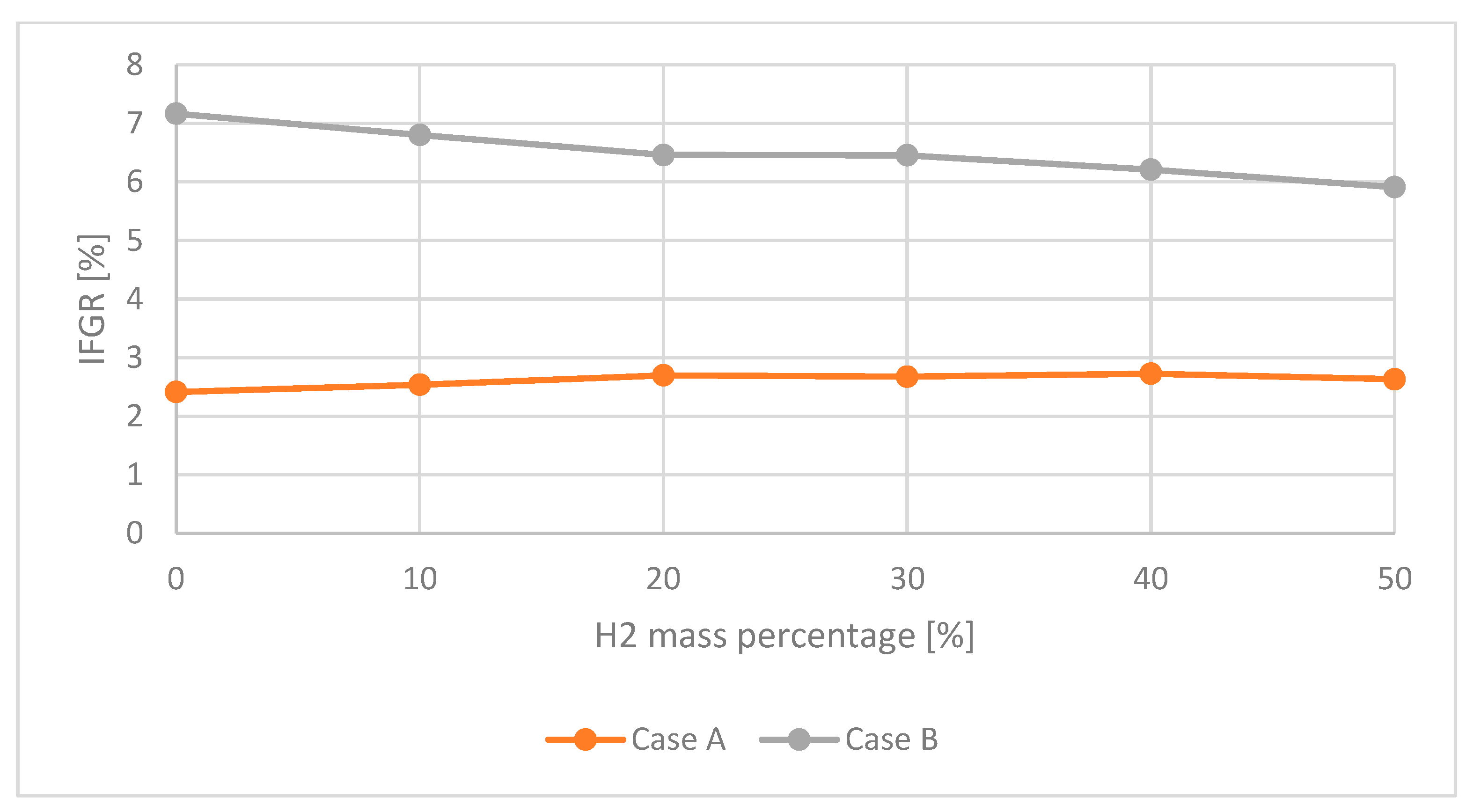 Energies 16 06703 g005