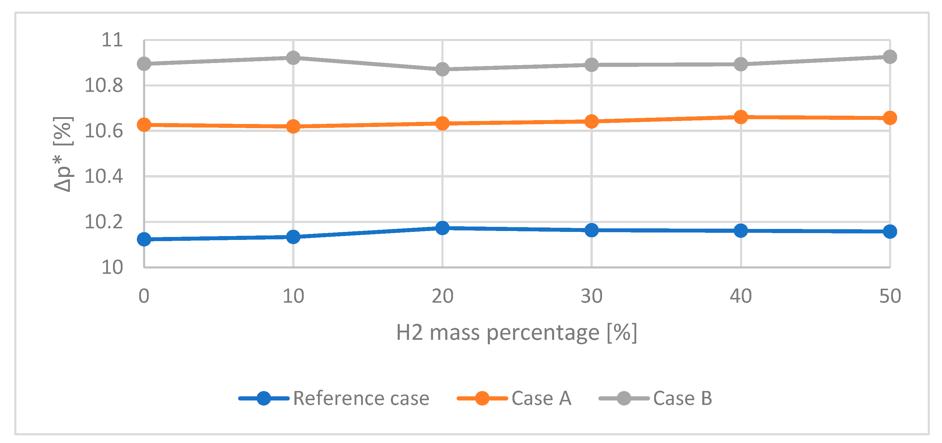 Energies 16 06703 g007