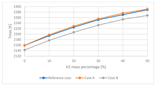 Energies 16 06703 g011