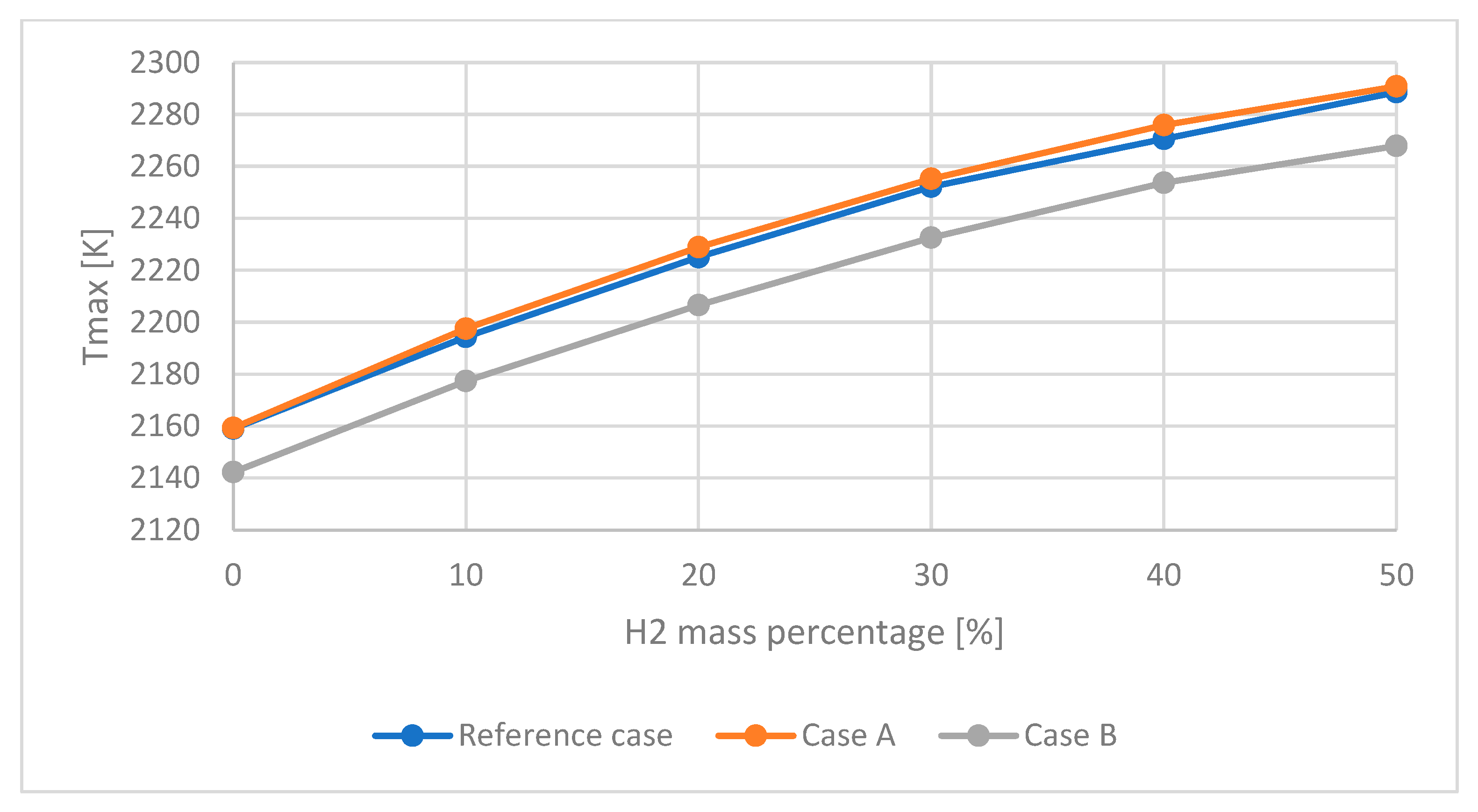 Energies 16 06703 g011