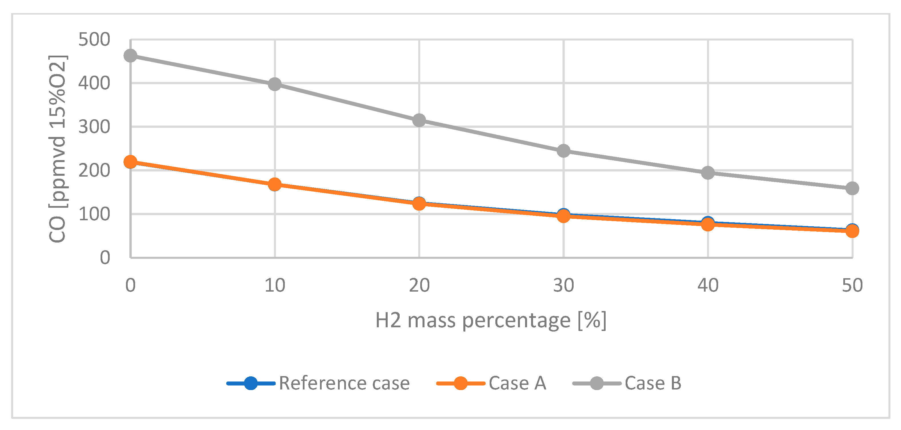 Energies 16 06703 g013