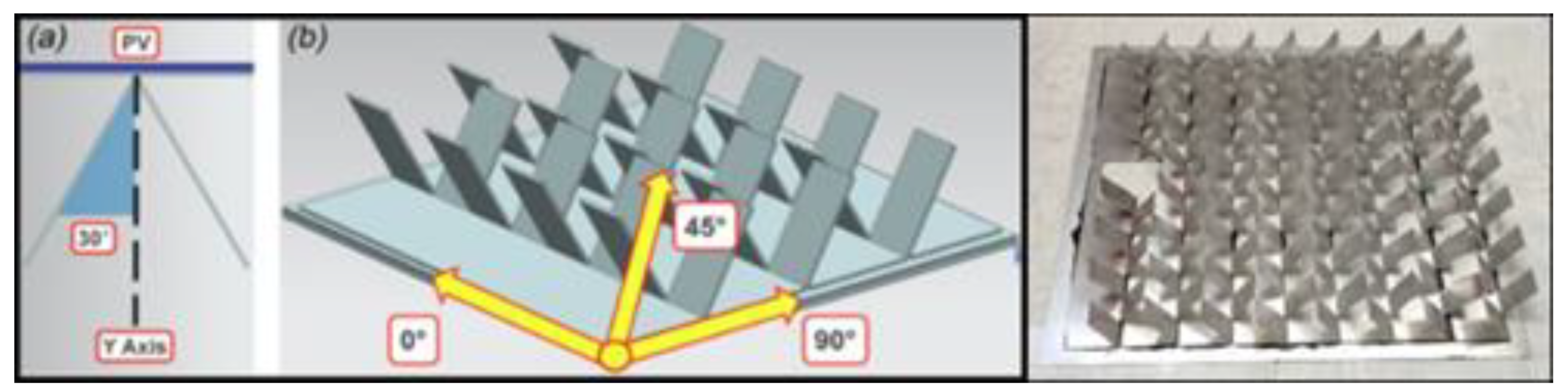 Energies 16 06706 g002