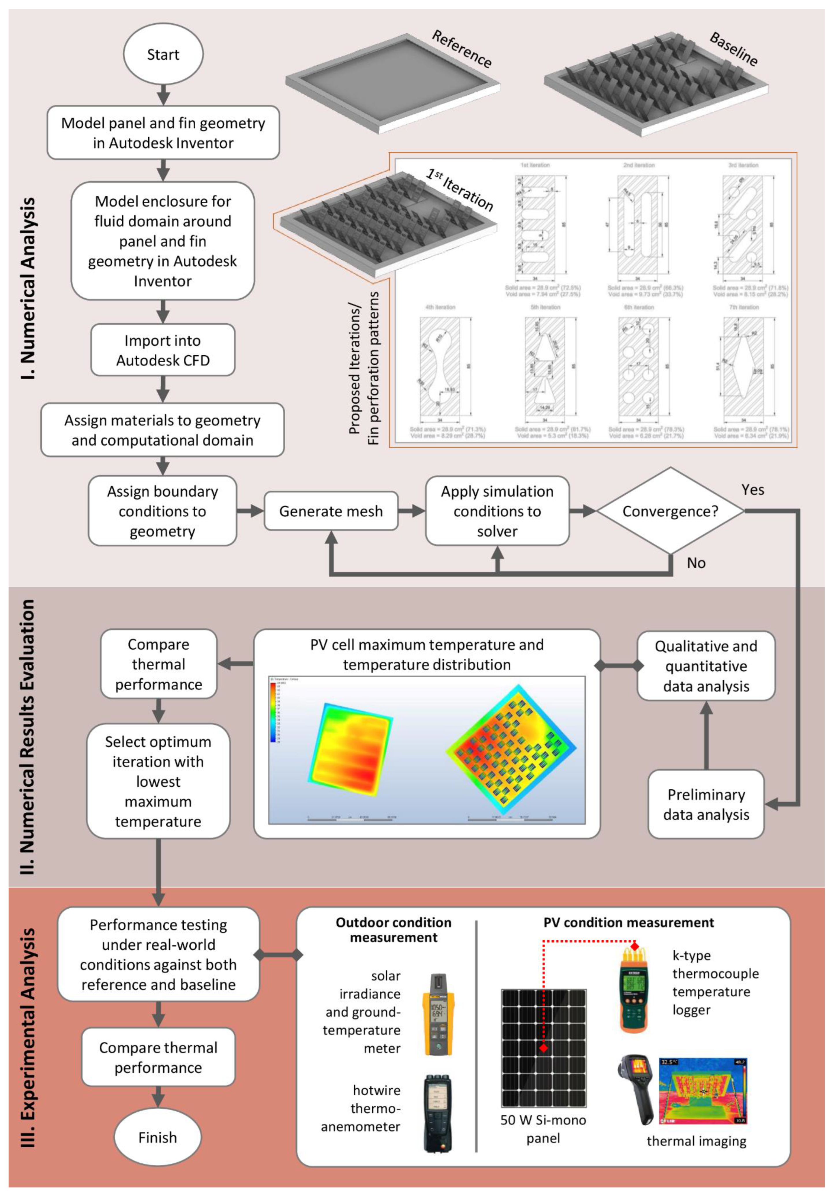 Energies 16 06706 g004