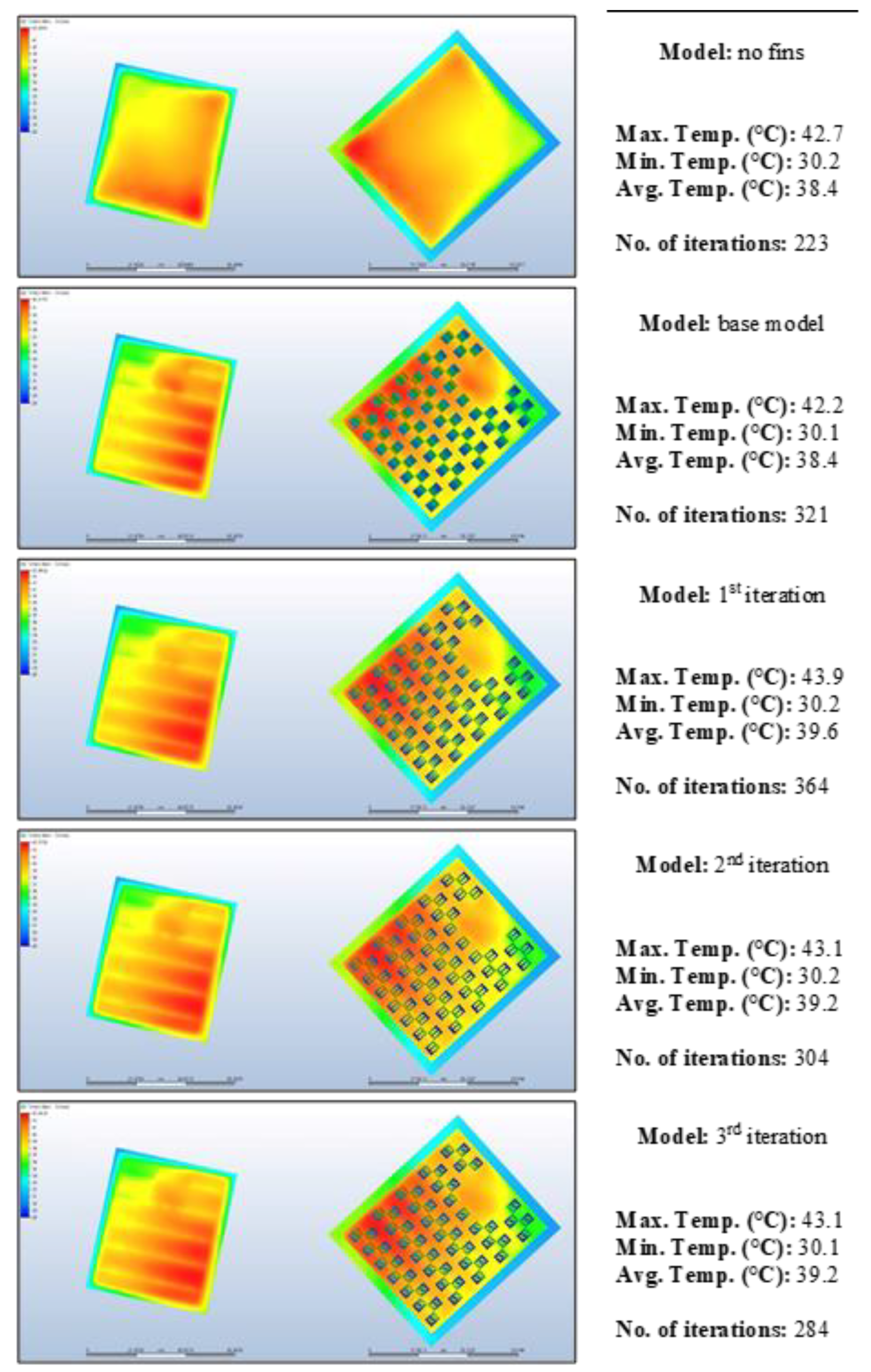 Energies 16 06706 g007a