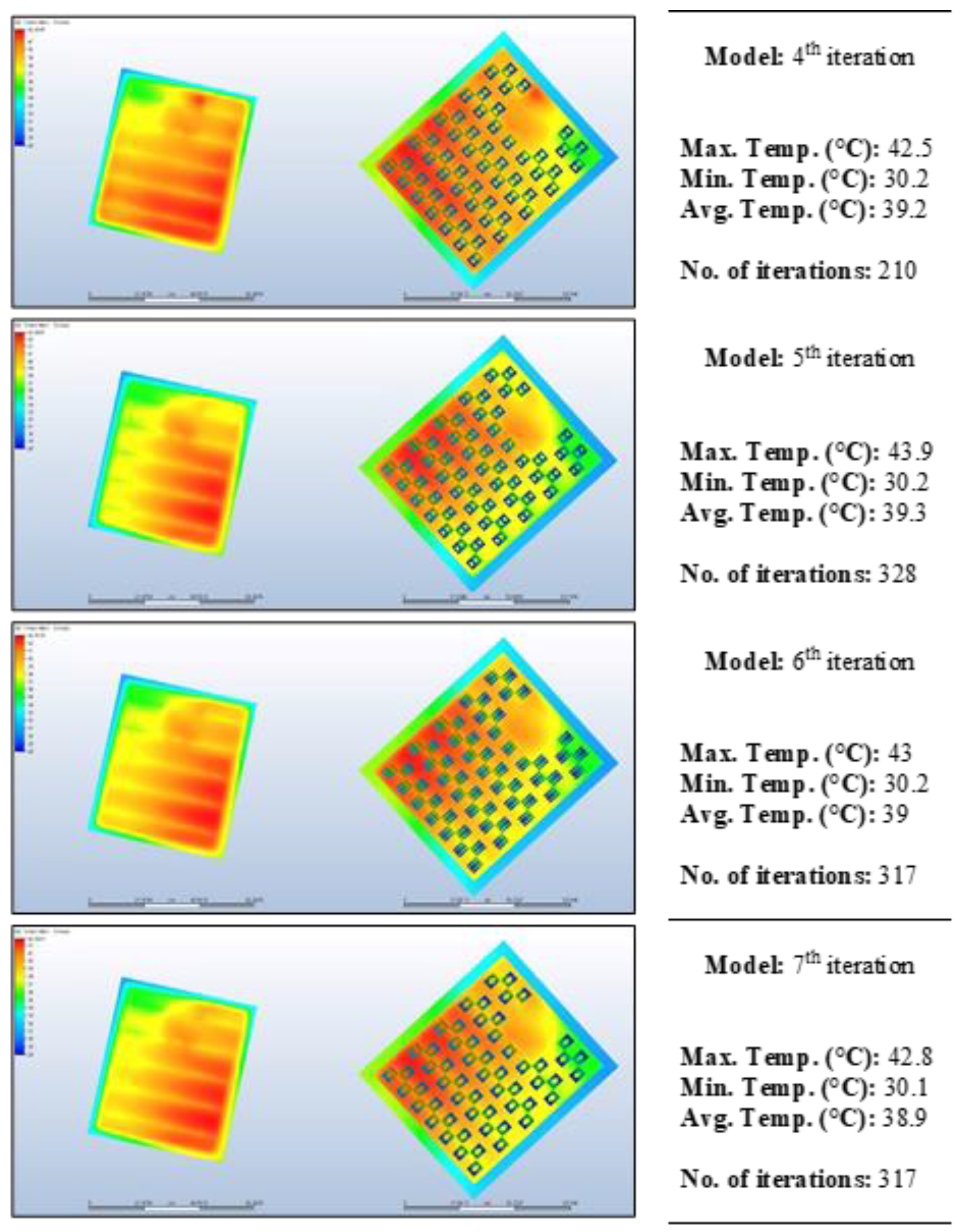Energies 16 06706 g007b