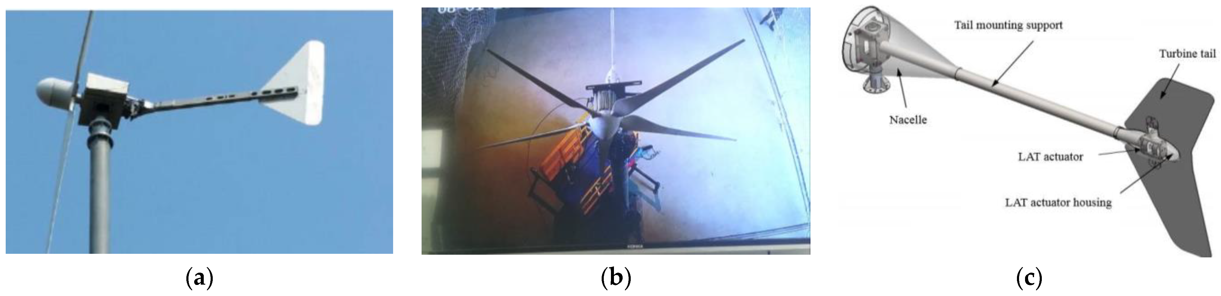 Energies 16 06708 g001