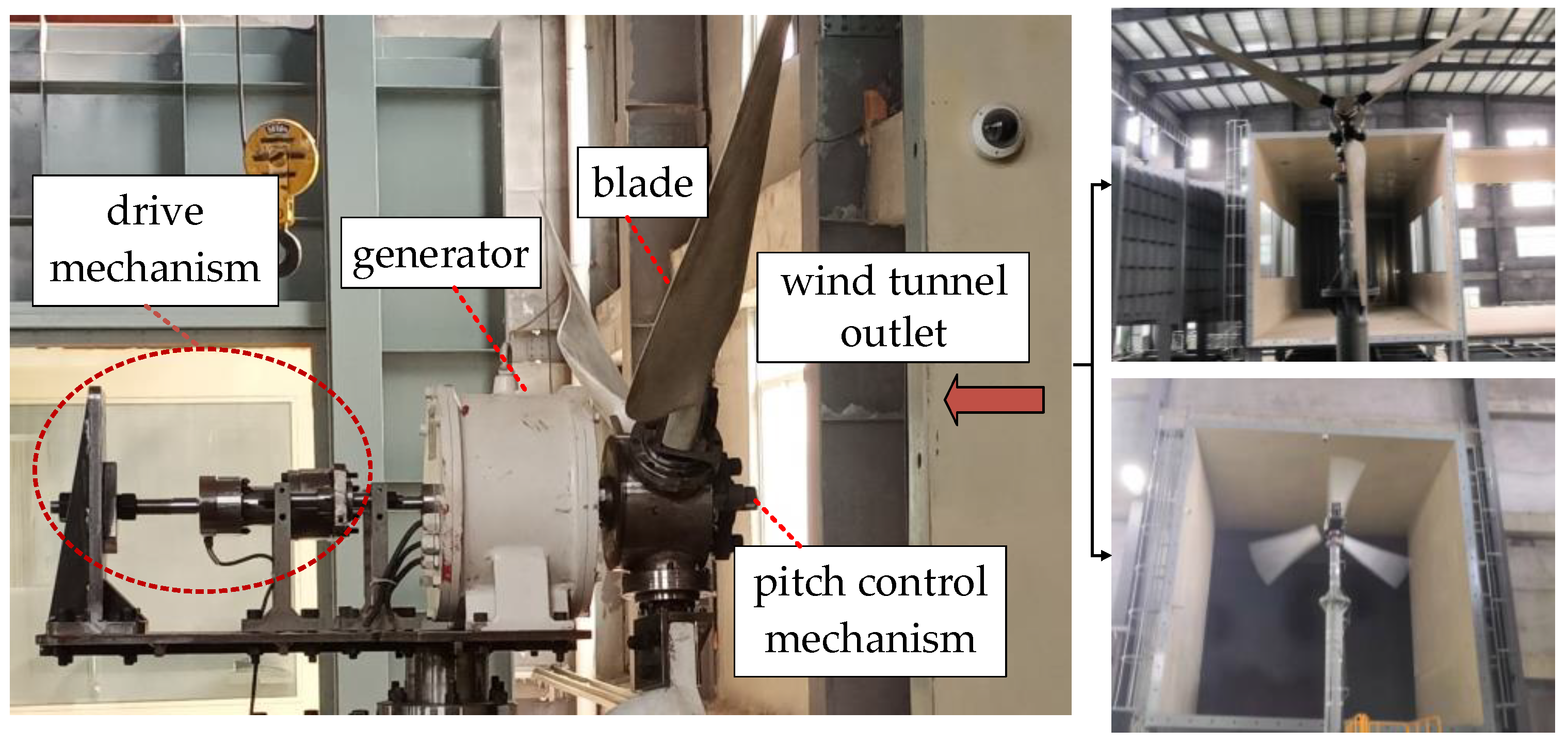 Energies 16 06708 g008