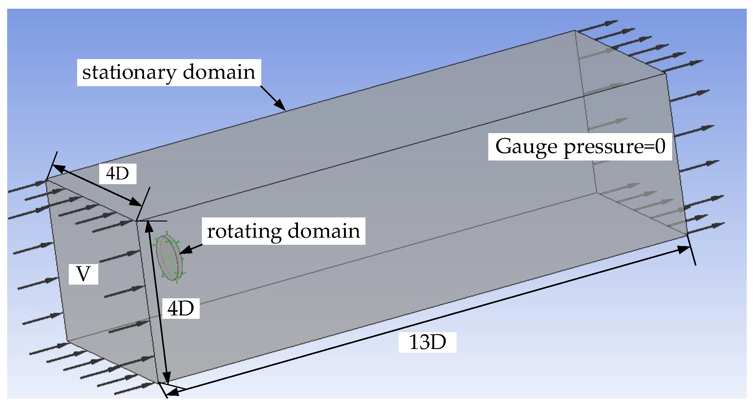 Energies 16 06708 g010