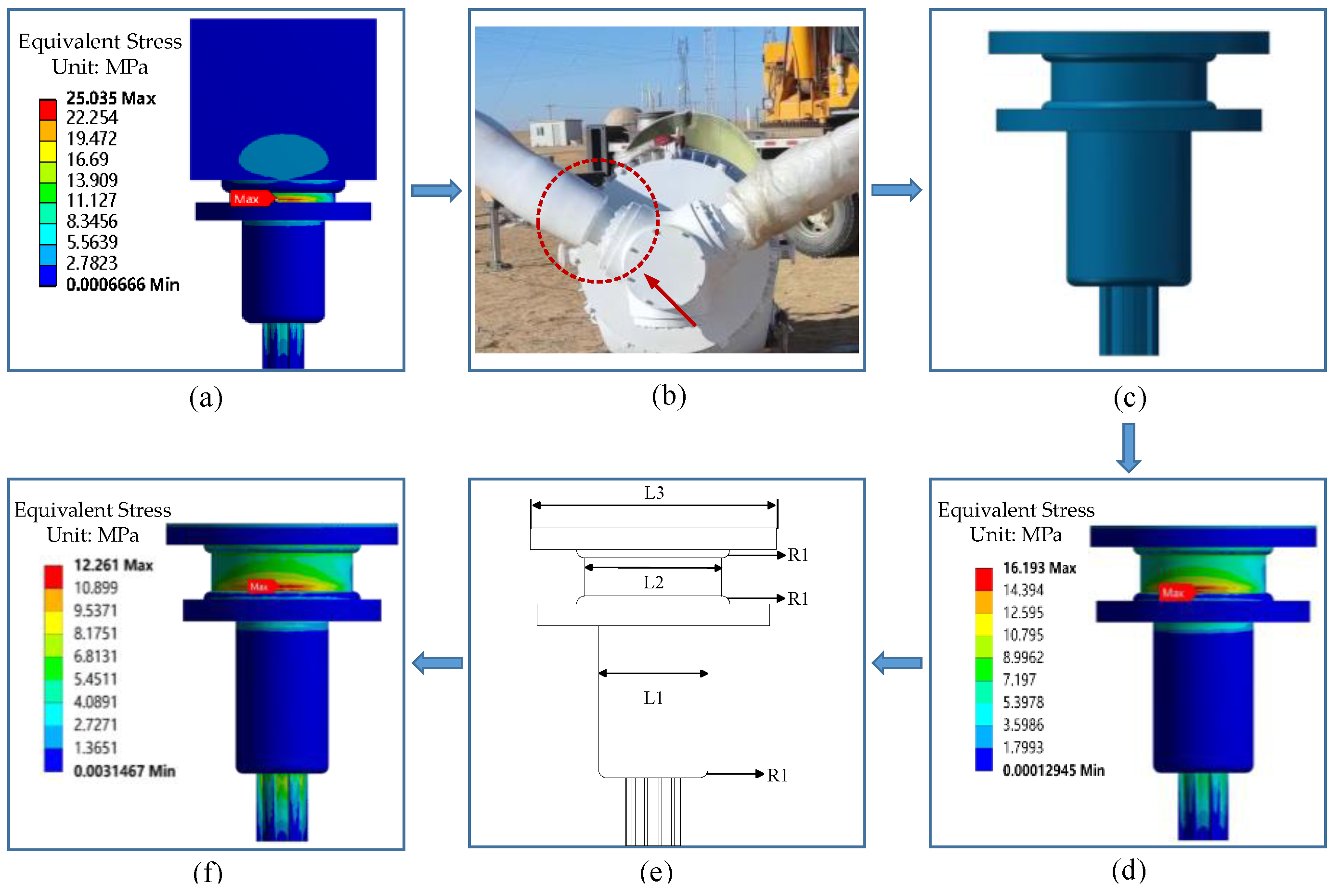 Energies 16 06708 g021