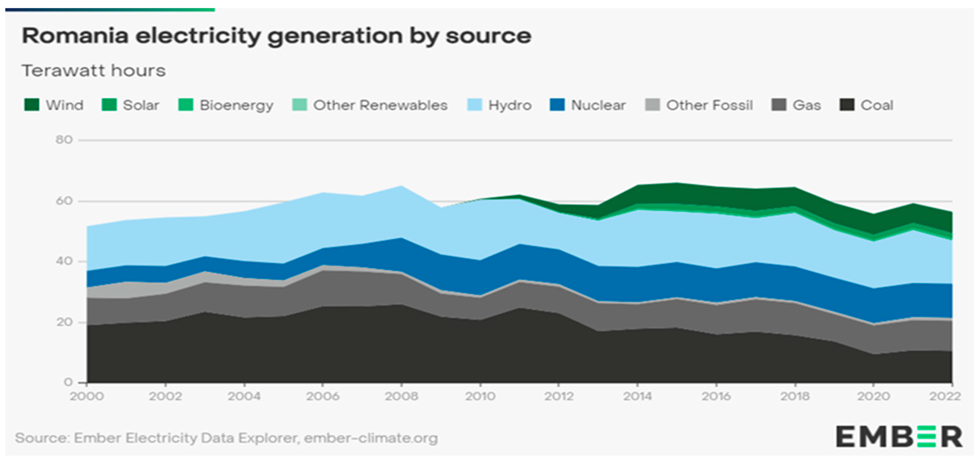 Energies 16 06714 g001