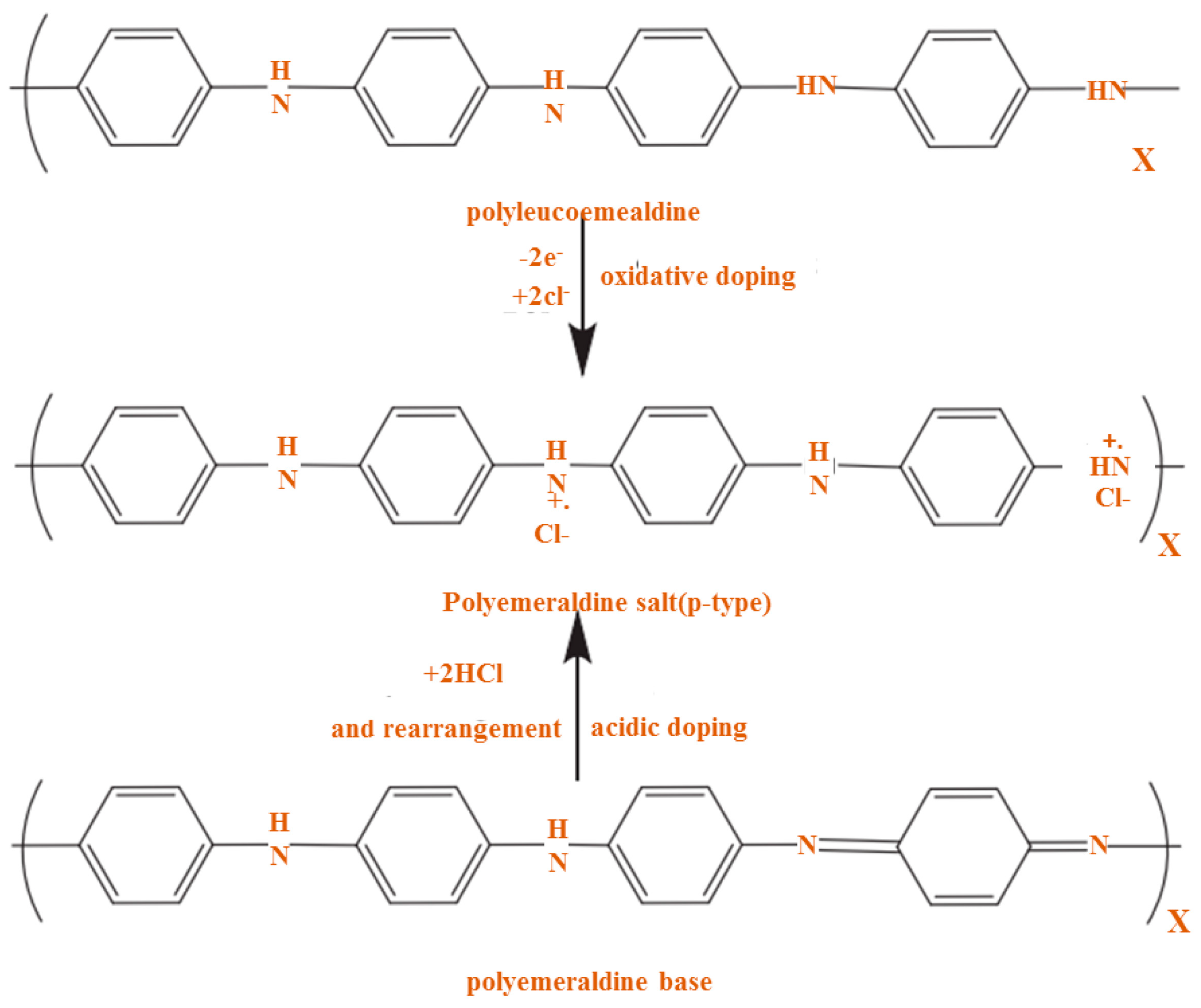 Energies 16 06716 g001