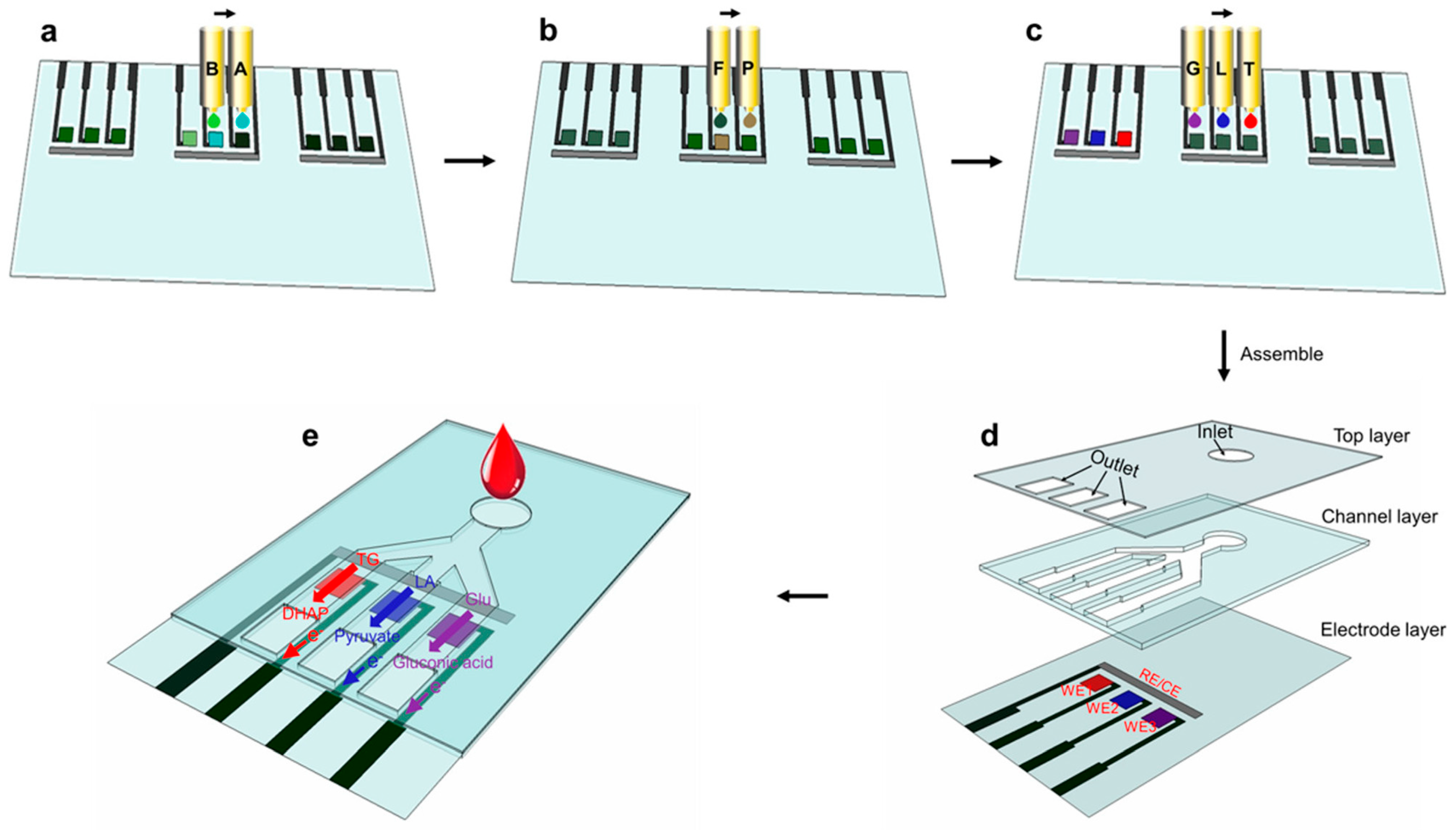 Energies 16 06716 g005