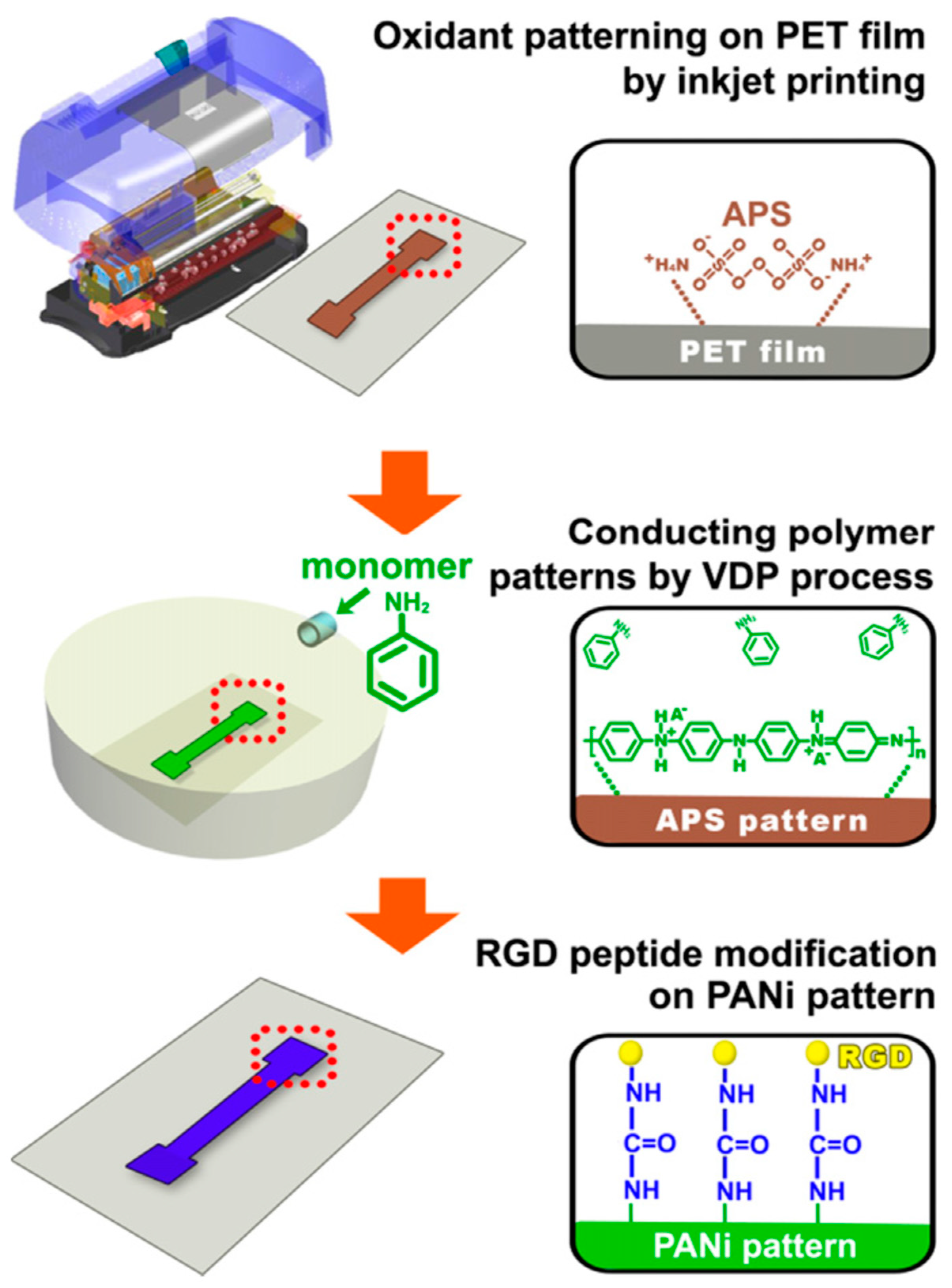 Energies 16 06716 g006
