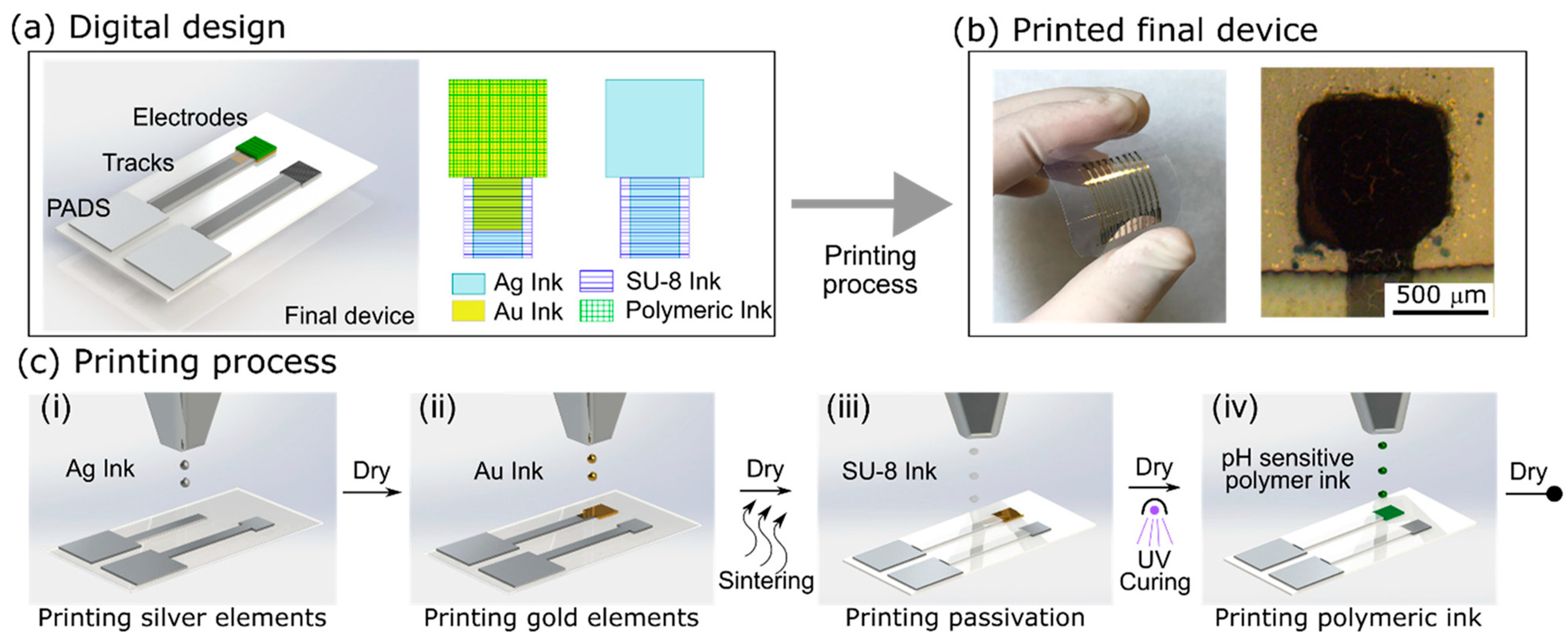 Energies 16 06716 g007