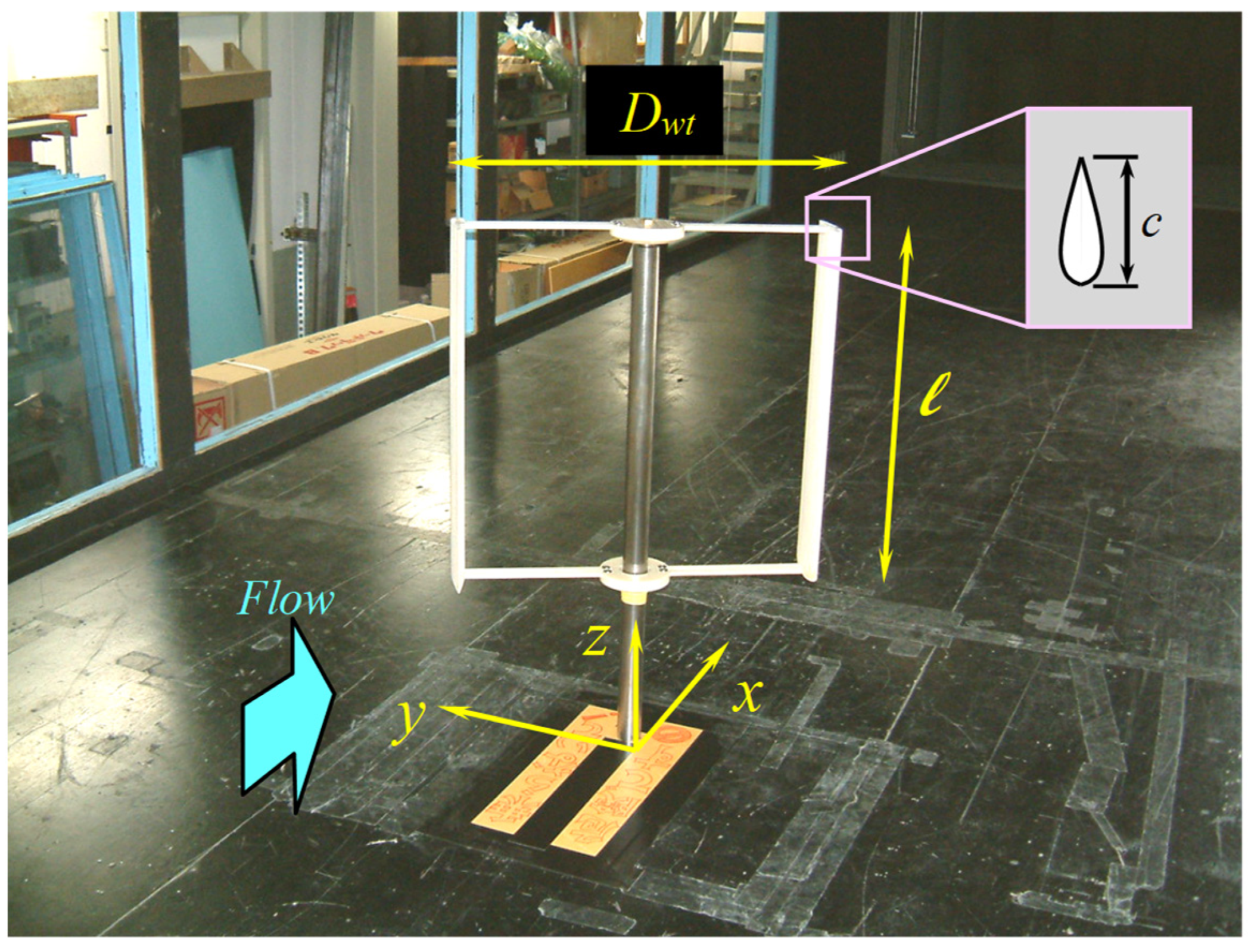 Energies 16 06719 g002