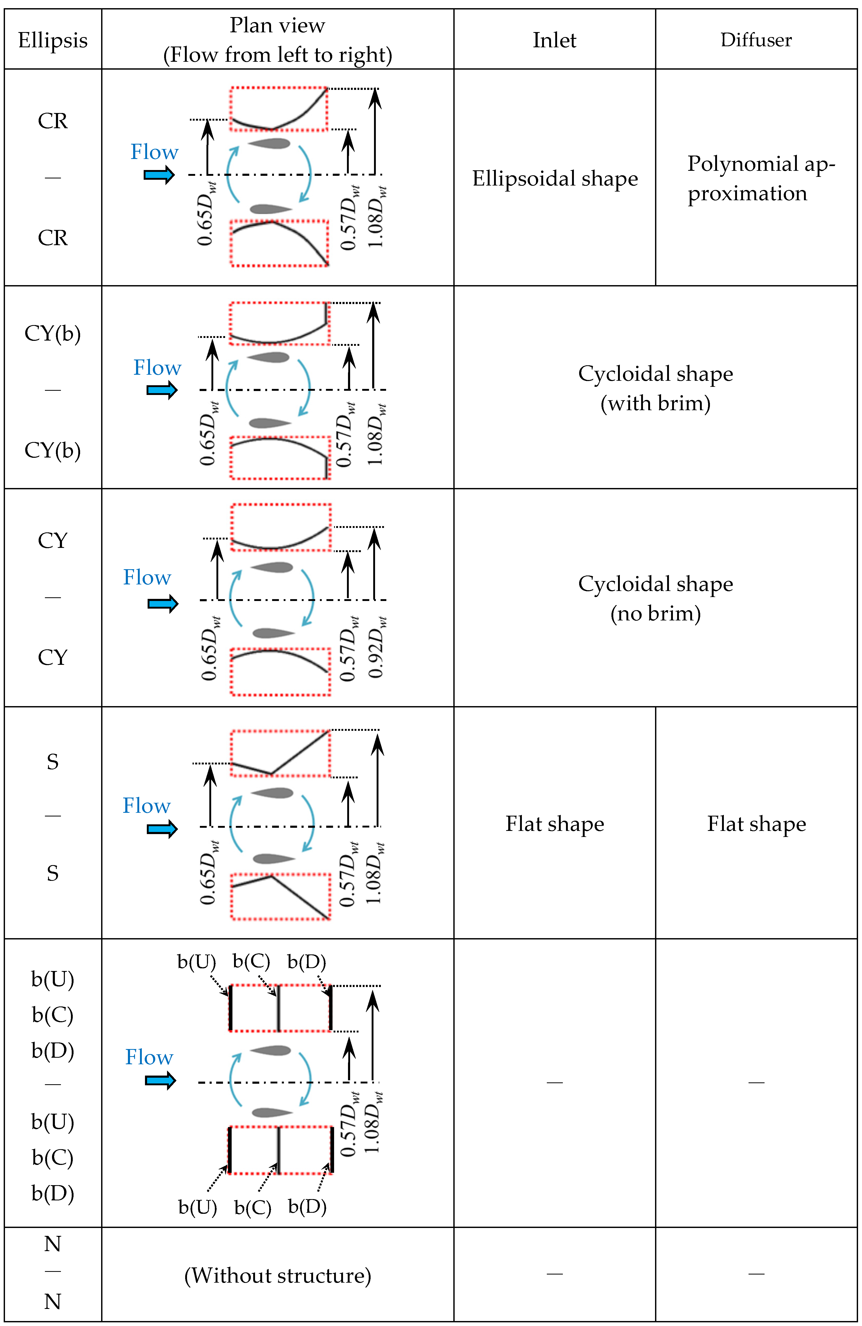 Energies 16 06719 g004