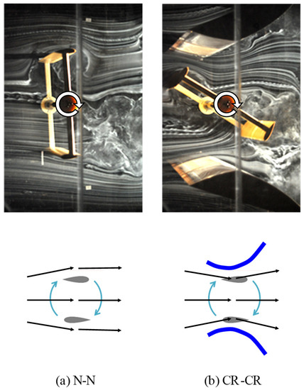 Energies 16 06719 g011