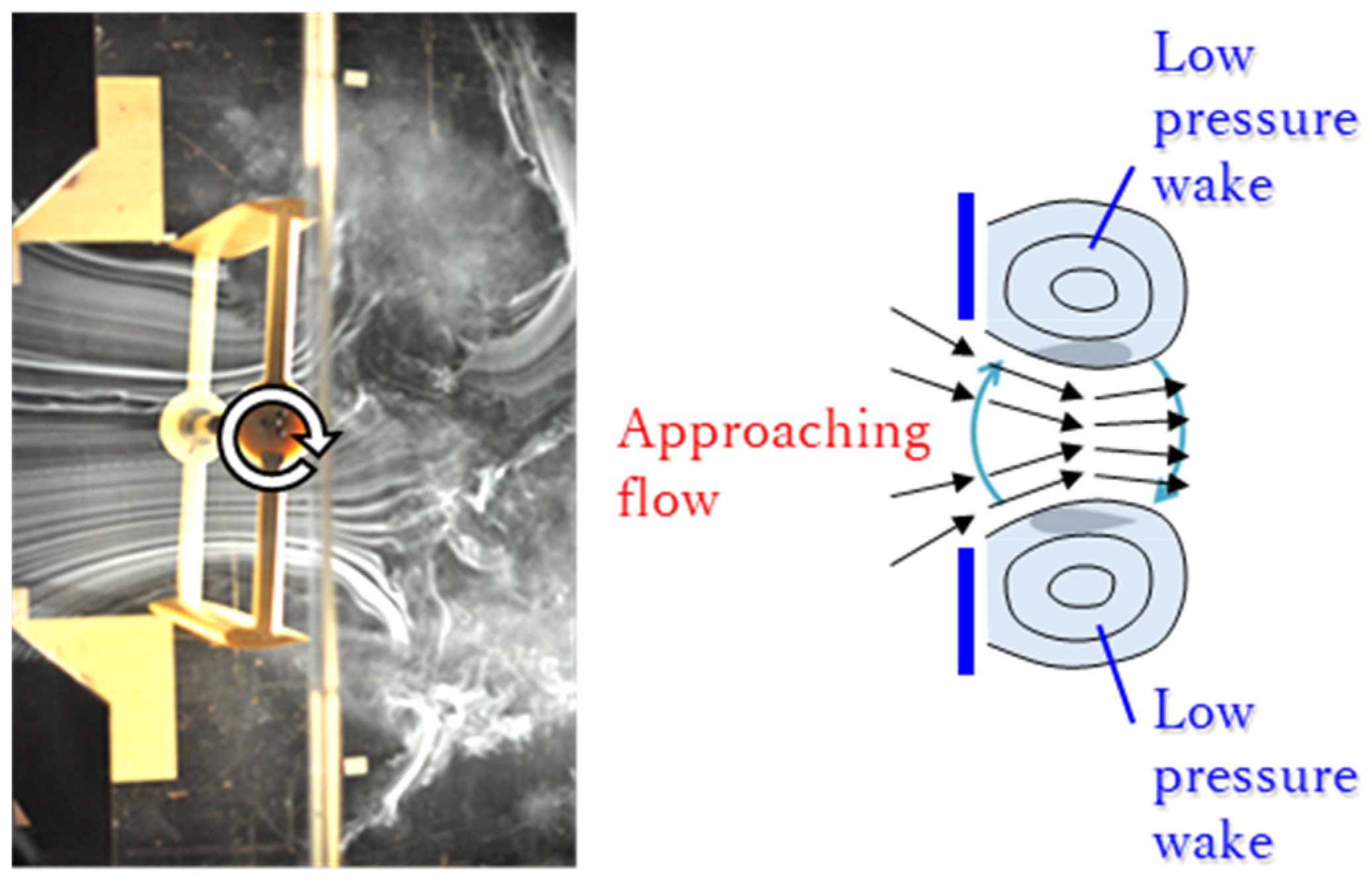 Energies 16 06719 g012